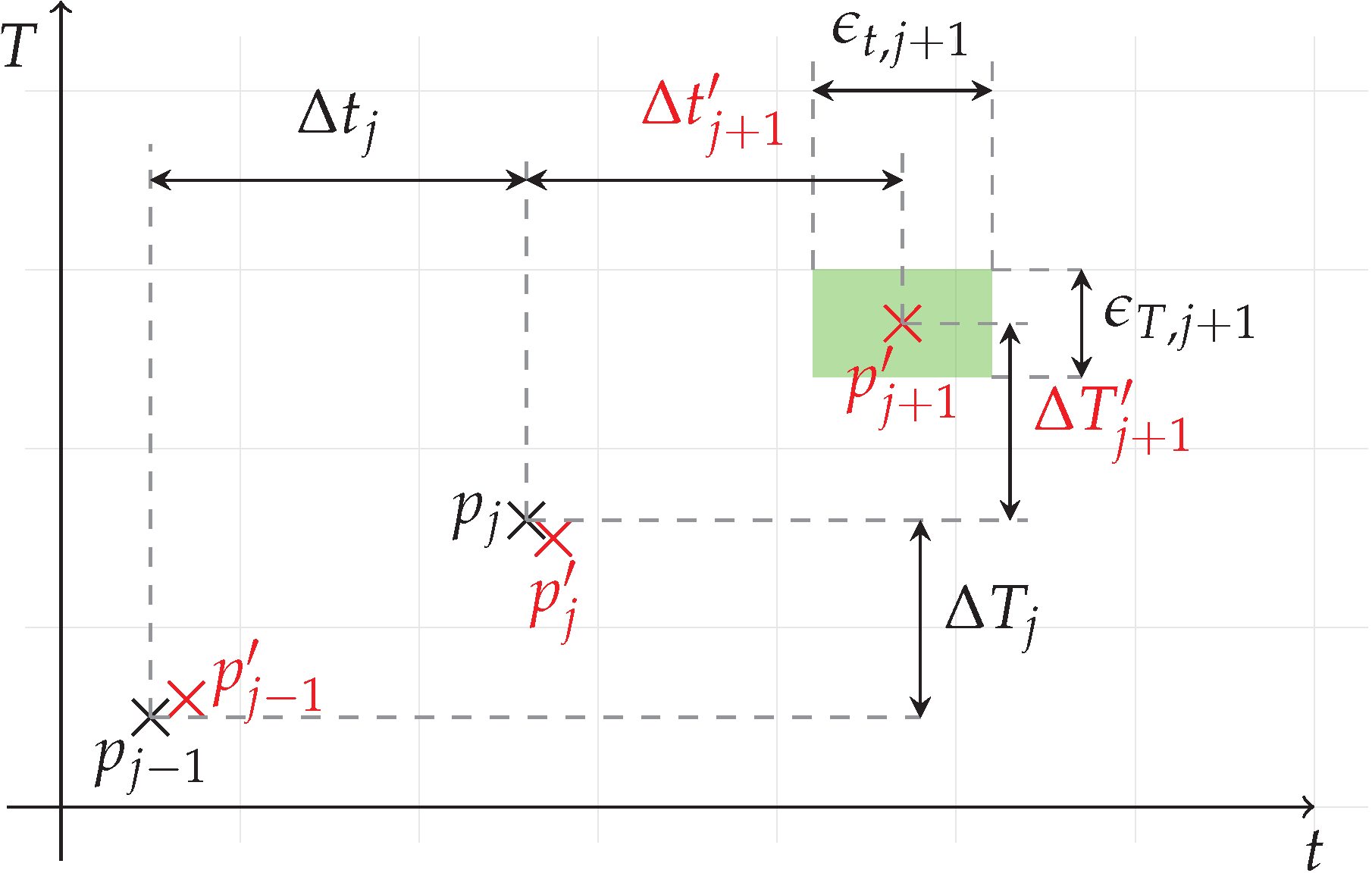 Vibration 01 00021 g021