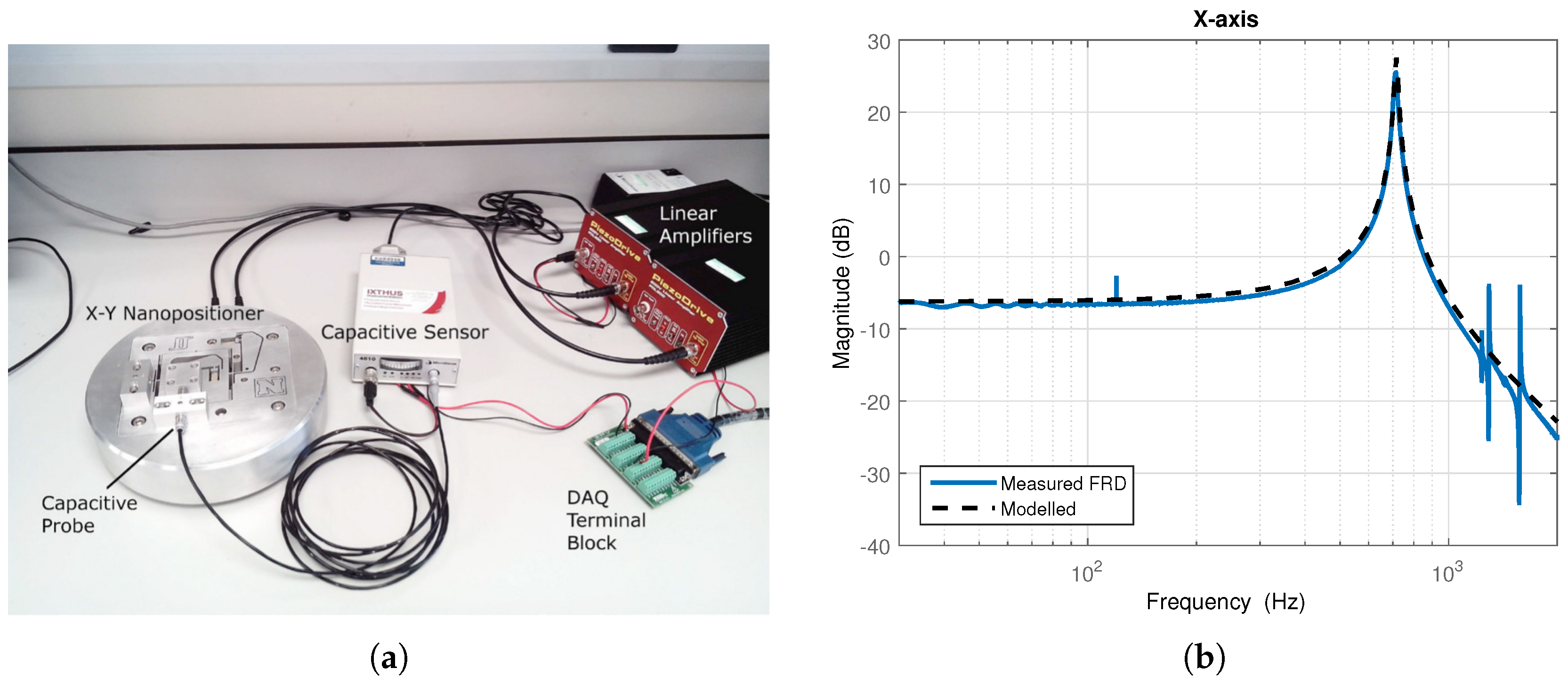 Vibration 02 00004 g002