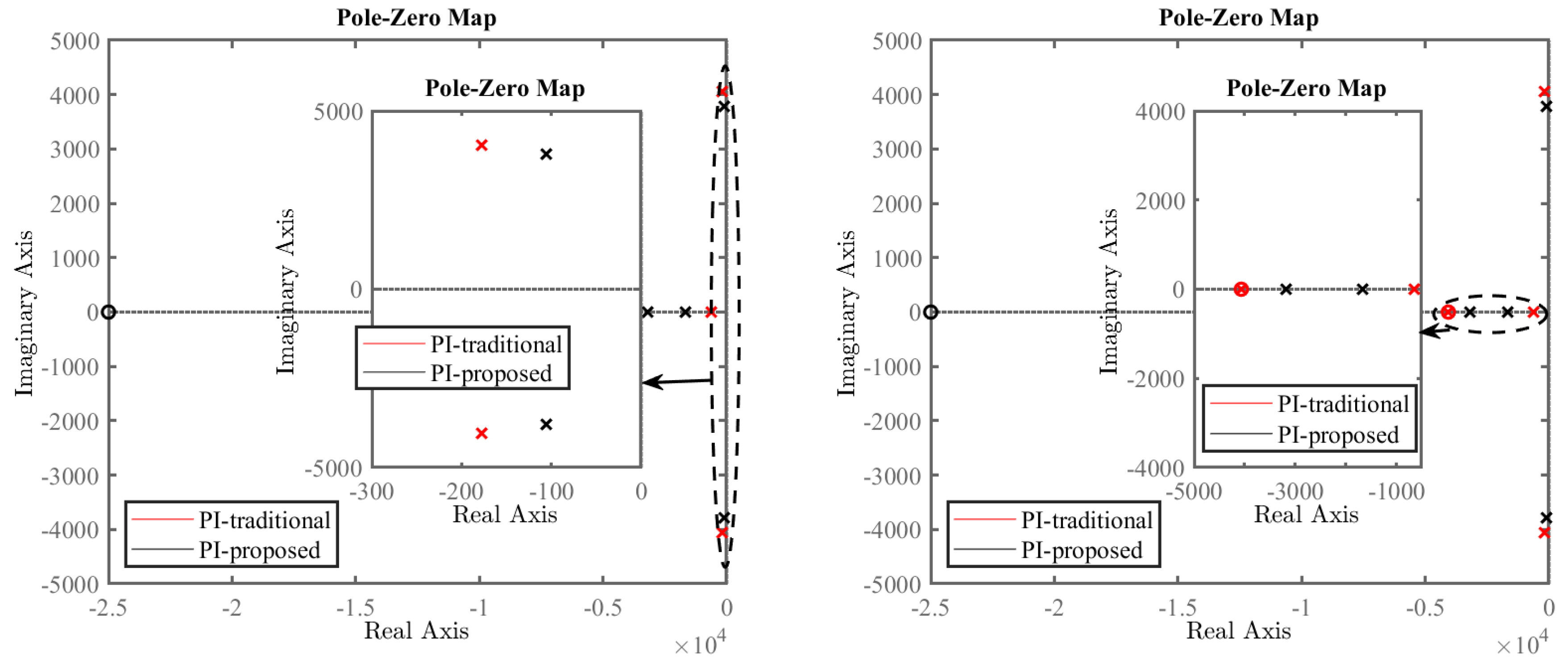 Vibration 02 00004 g005