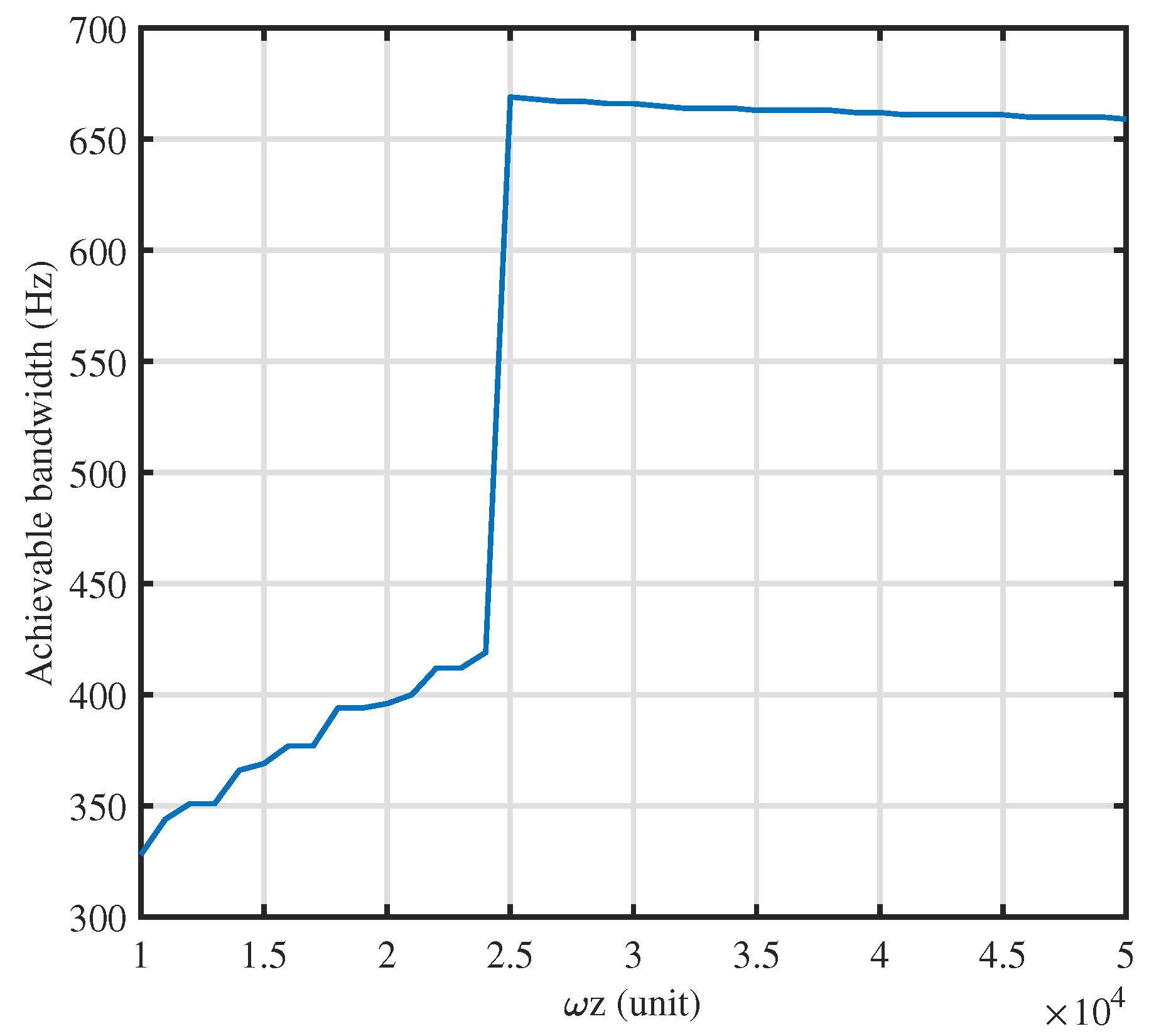 Vibration 02 00004 g006