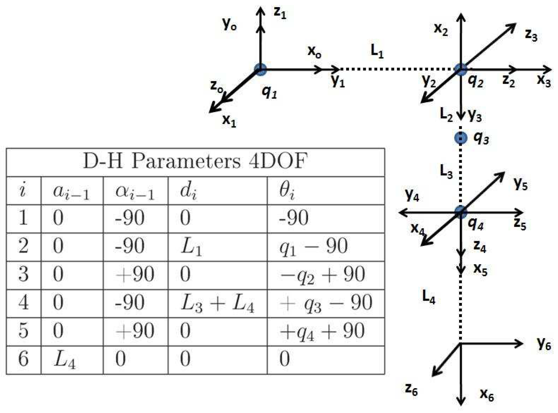 Vibration 02 00006 g003