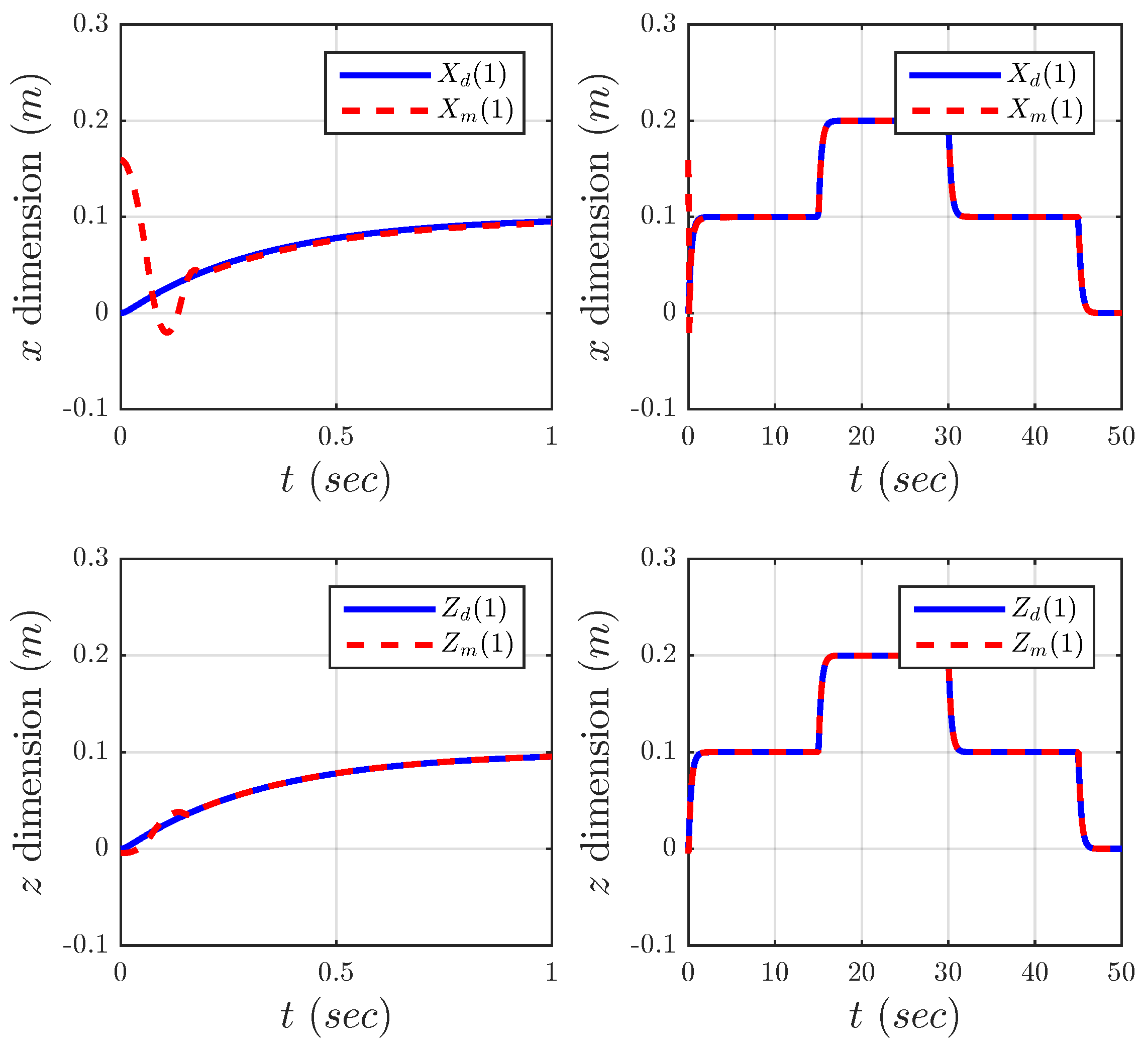 Vibration 02 00006 g004