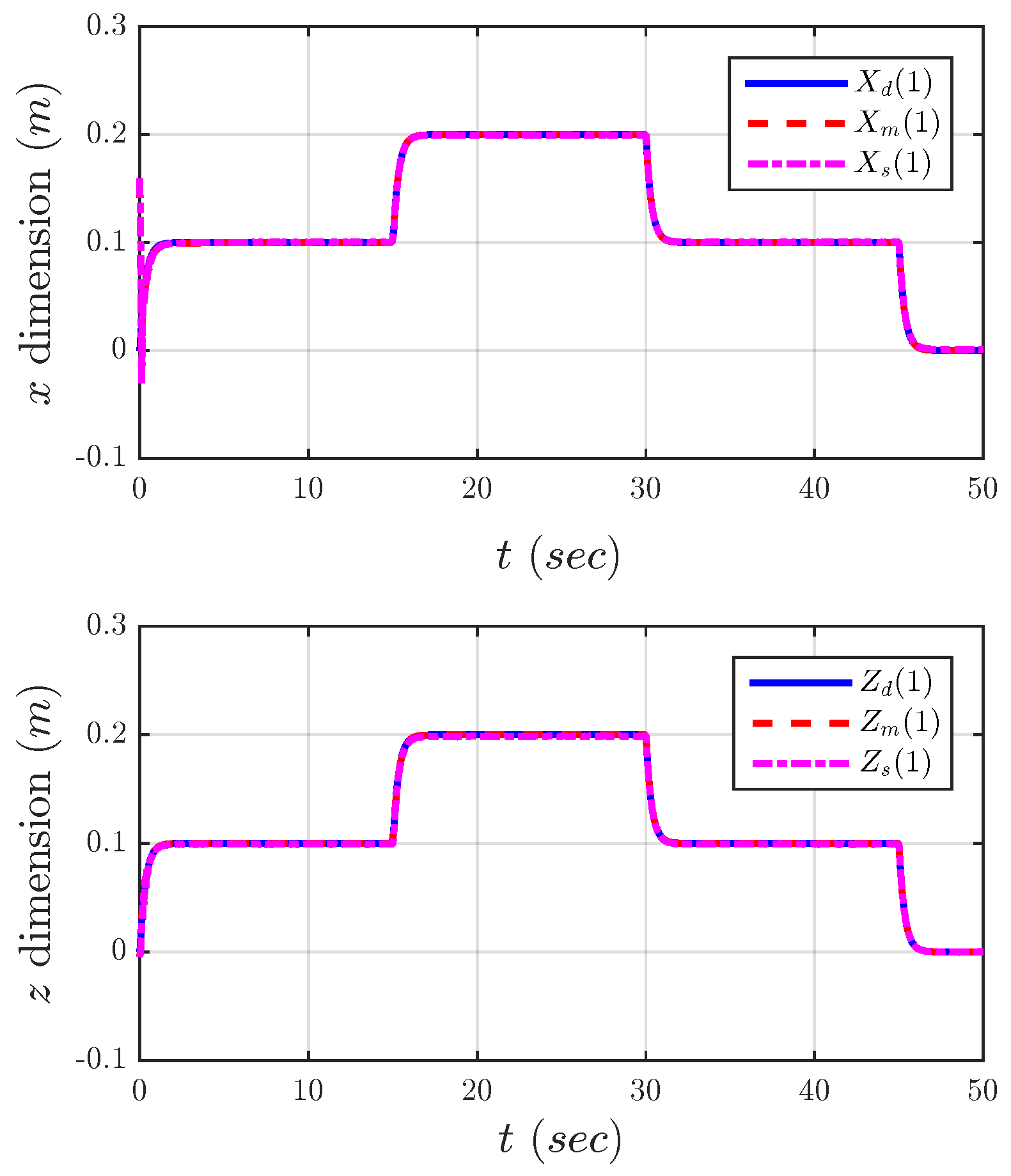 Vibration 02 00006 g005