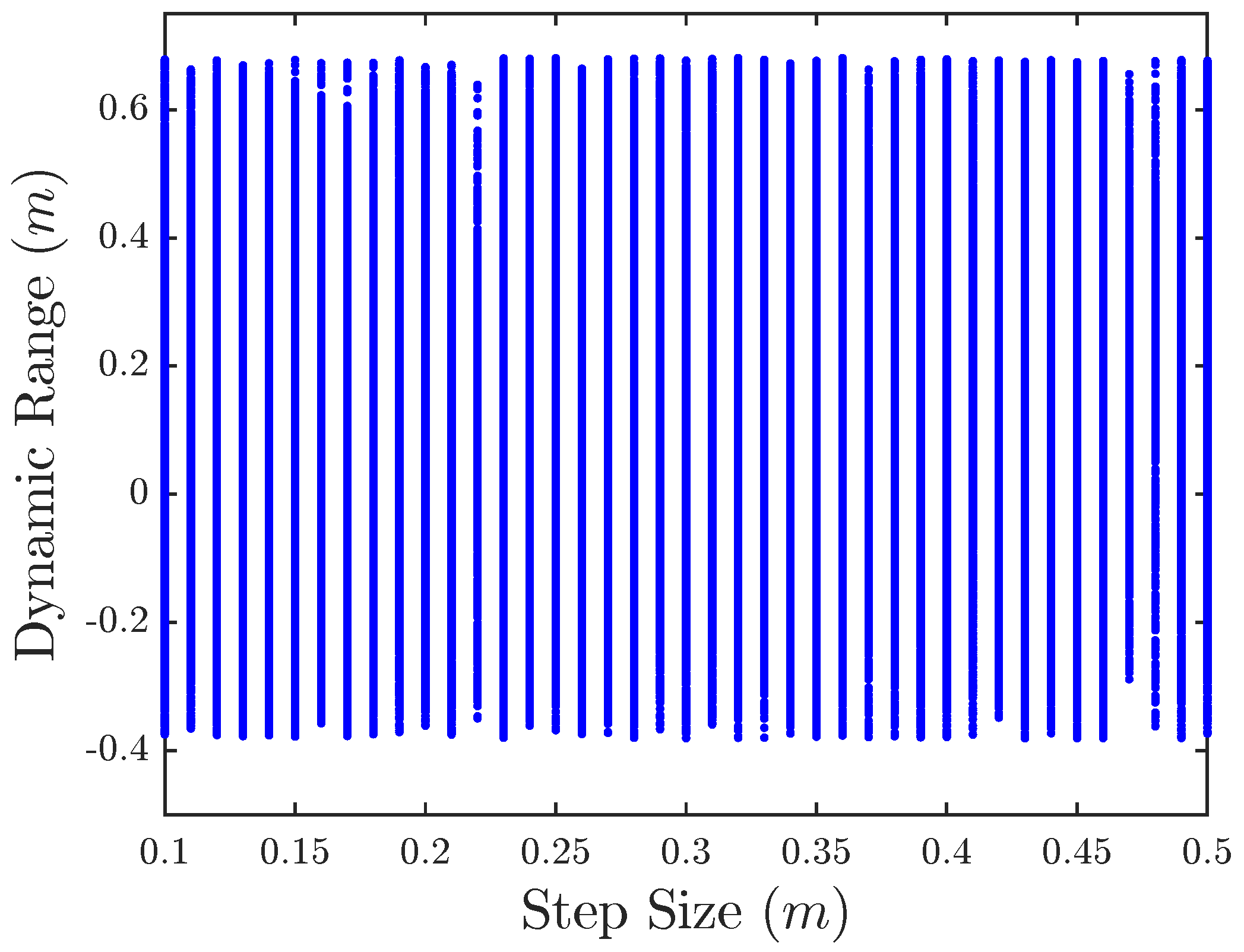 Vibration 02 00006 g009
