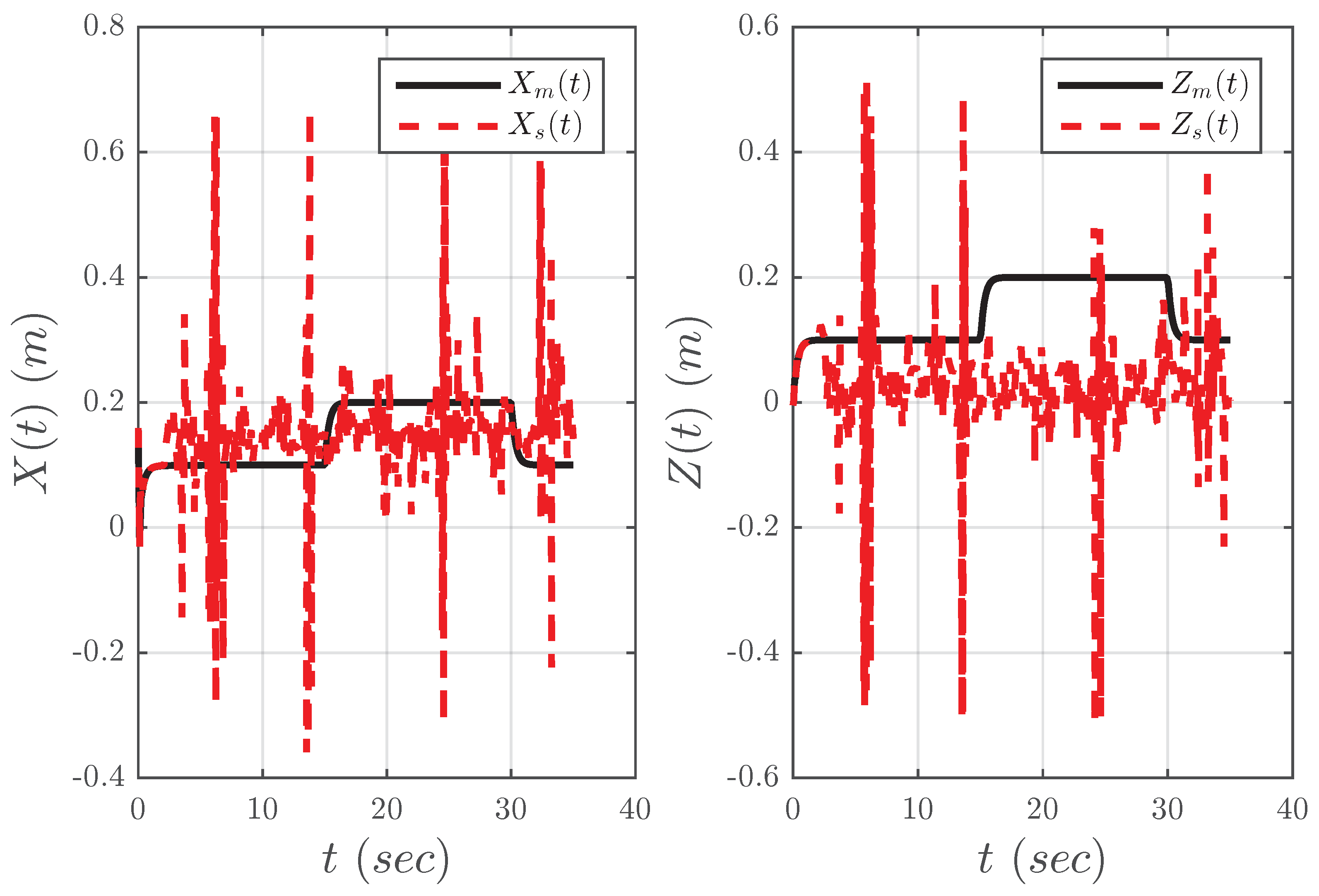 Vibration 02 00006 g014