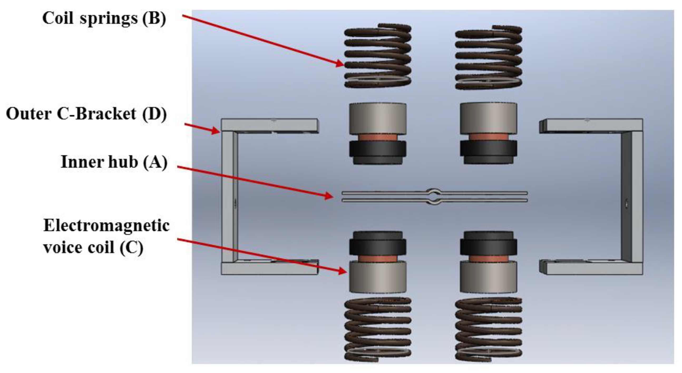 Vibration 02 00008 g002