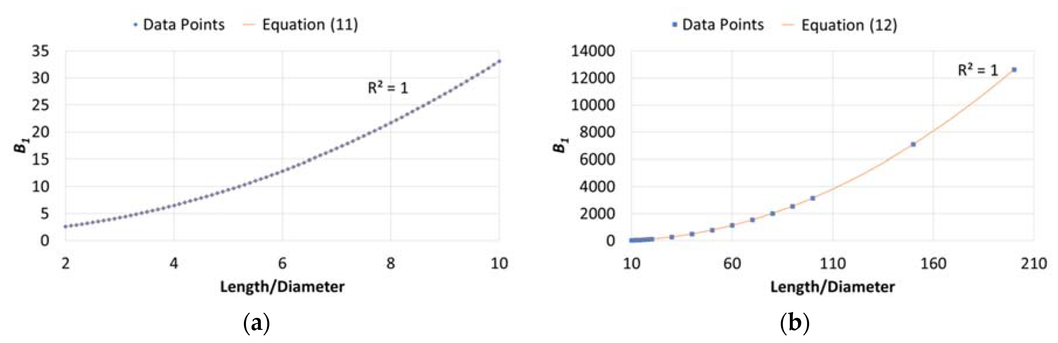 Vibration 02 00010 g003