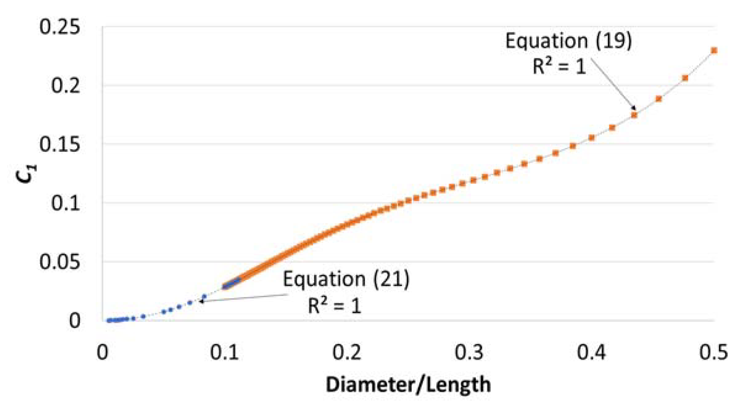 Vibration 02 00010 g006