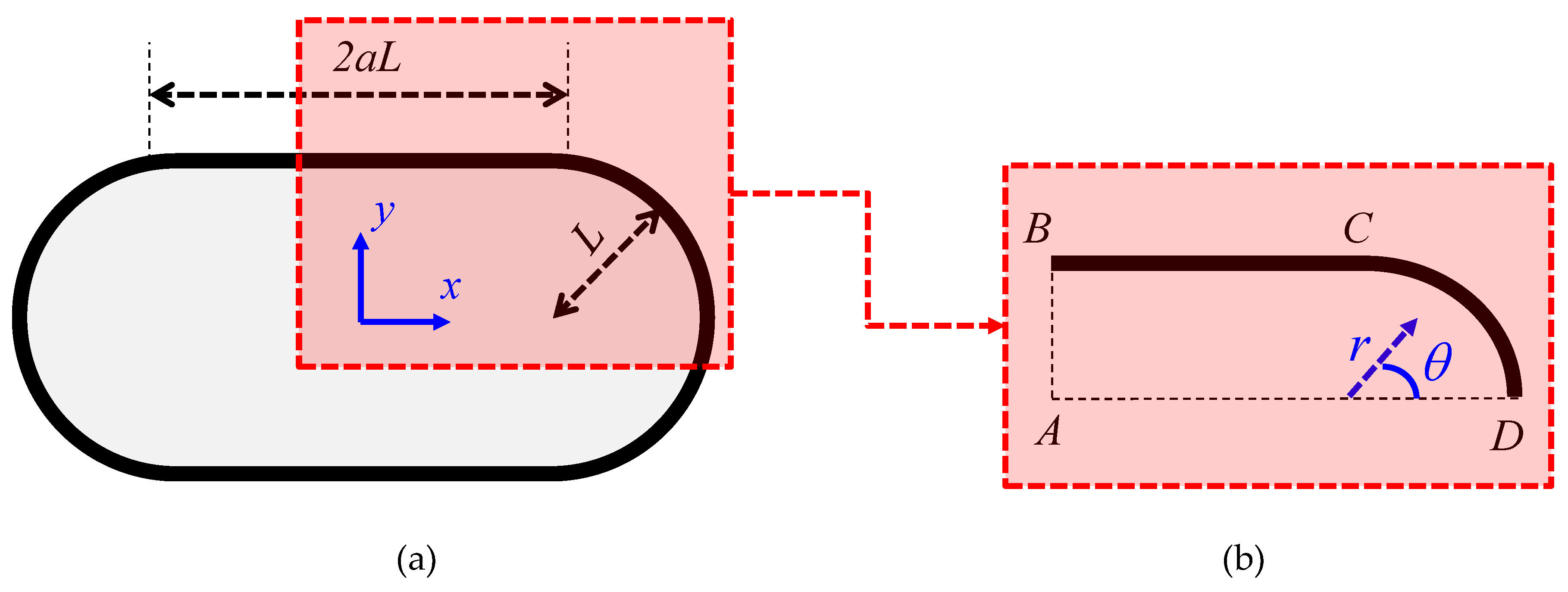 Vibration 02 00016 g001