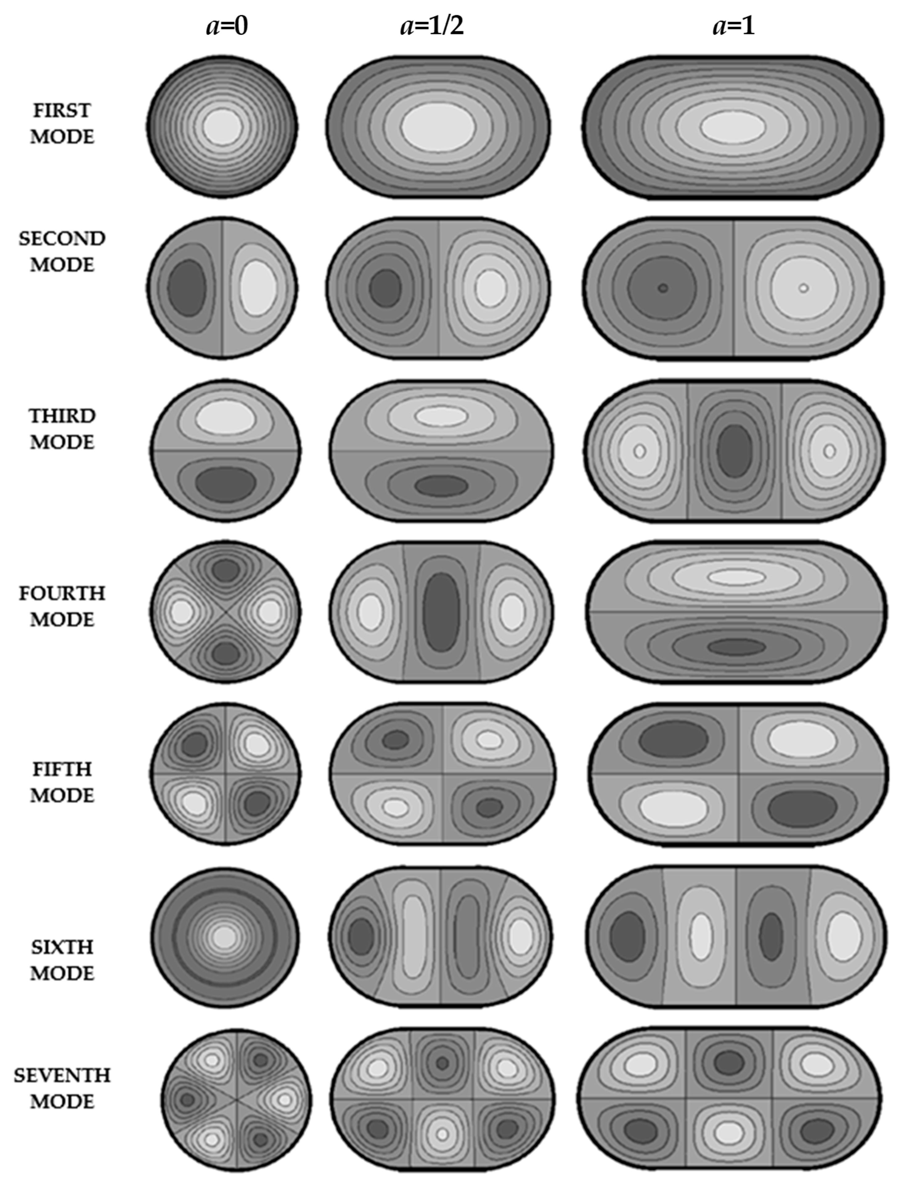 Vibration 02 00016 g002