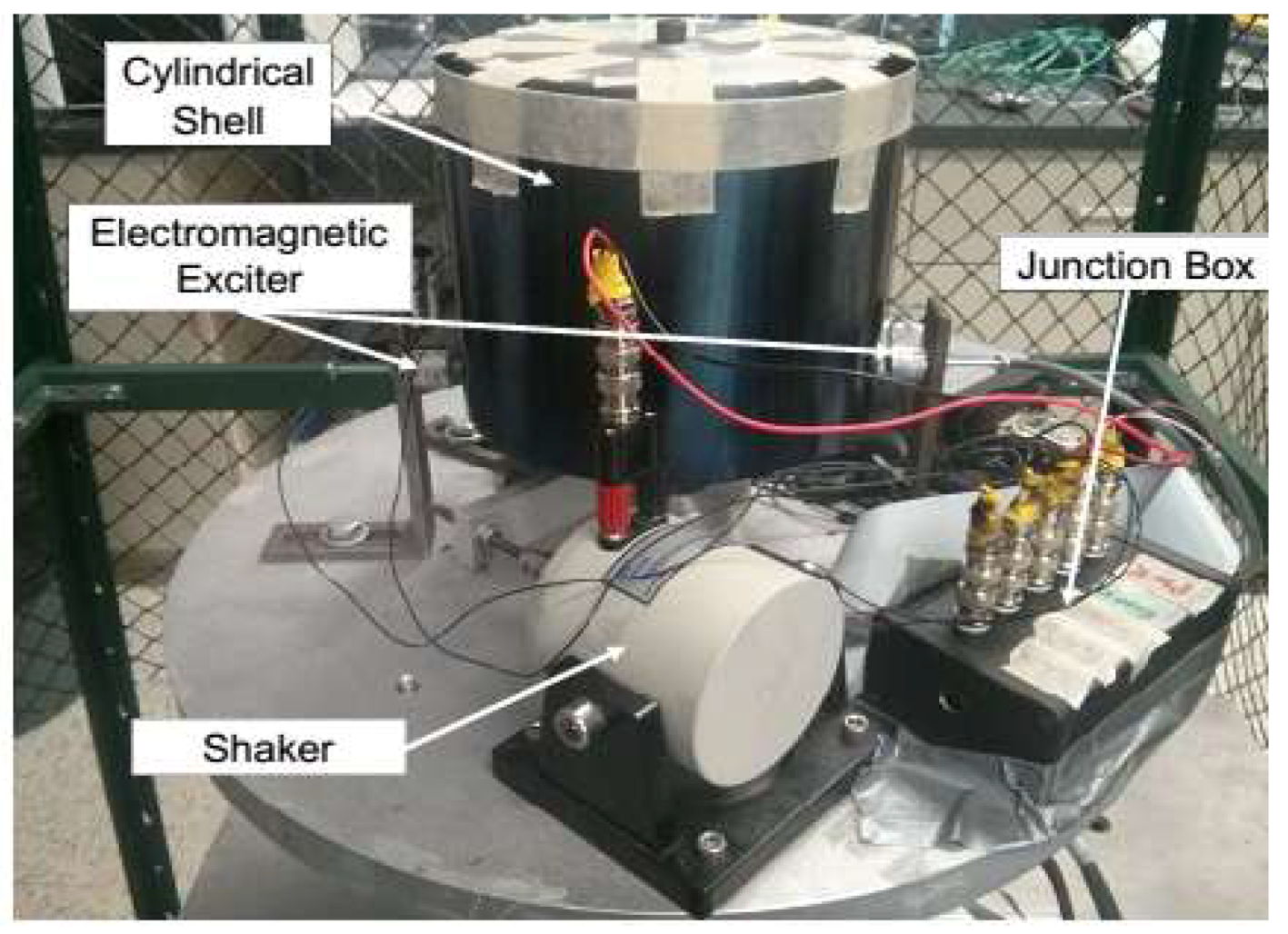 Vibration 02 00017 g004 Vibration 02 00017 g004