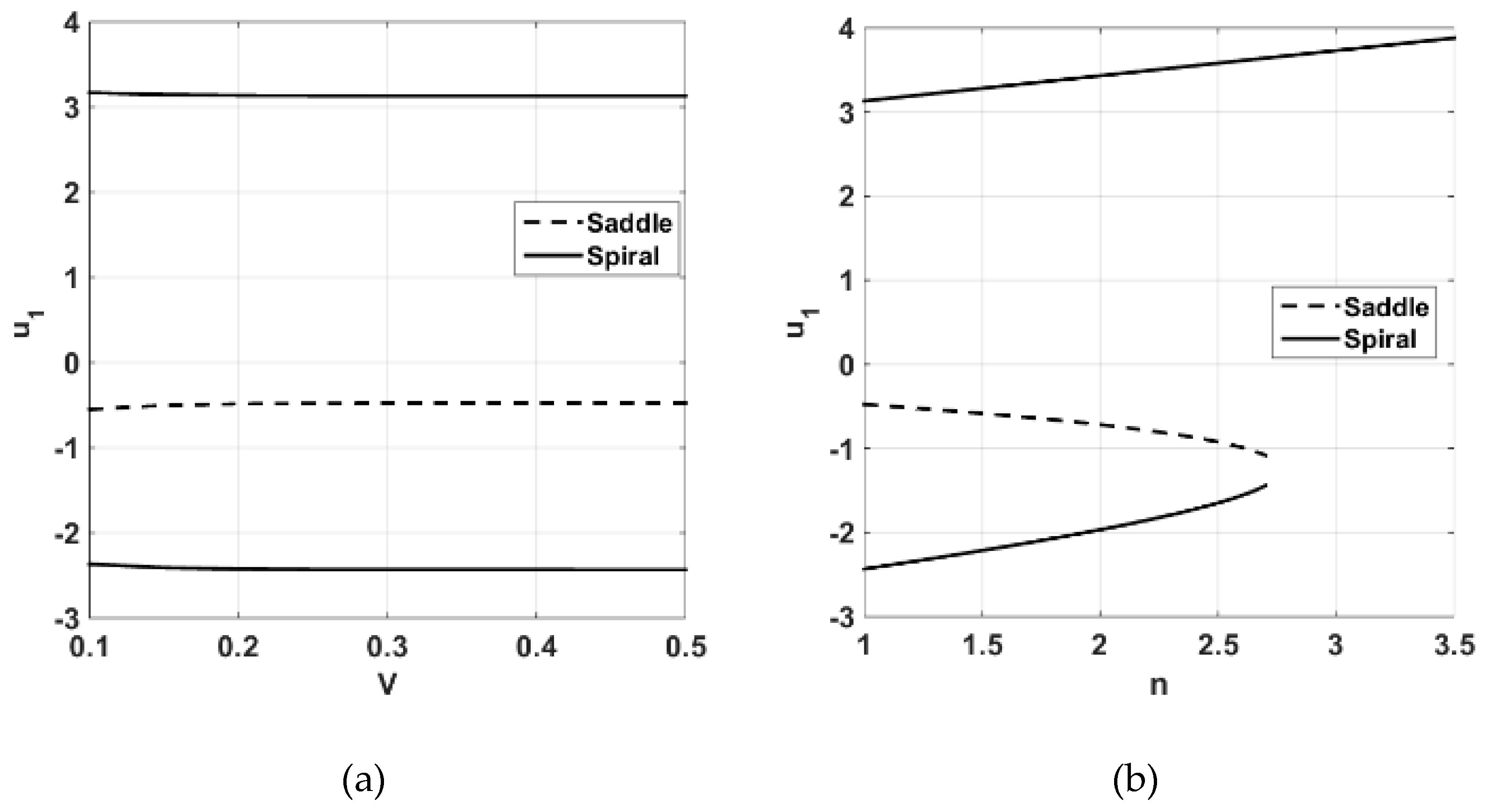 Vibration 02 00018 g002a