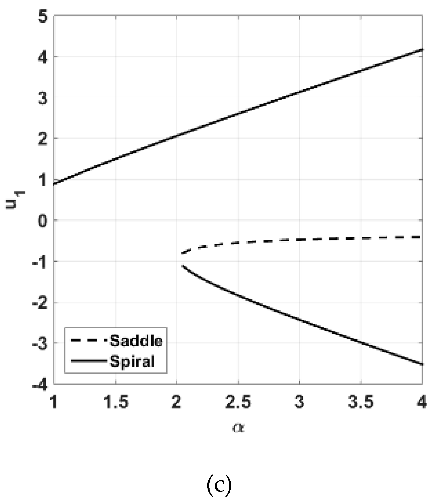 Vibration 02 00018 g002b