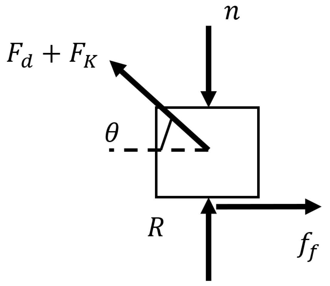 Vibration 02 00018 g004