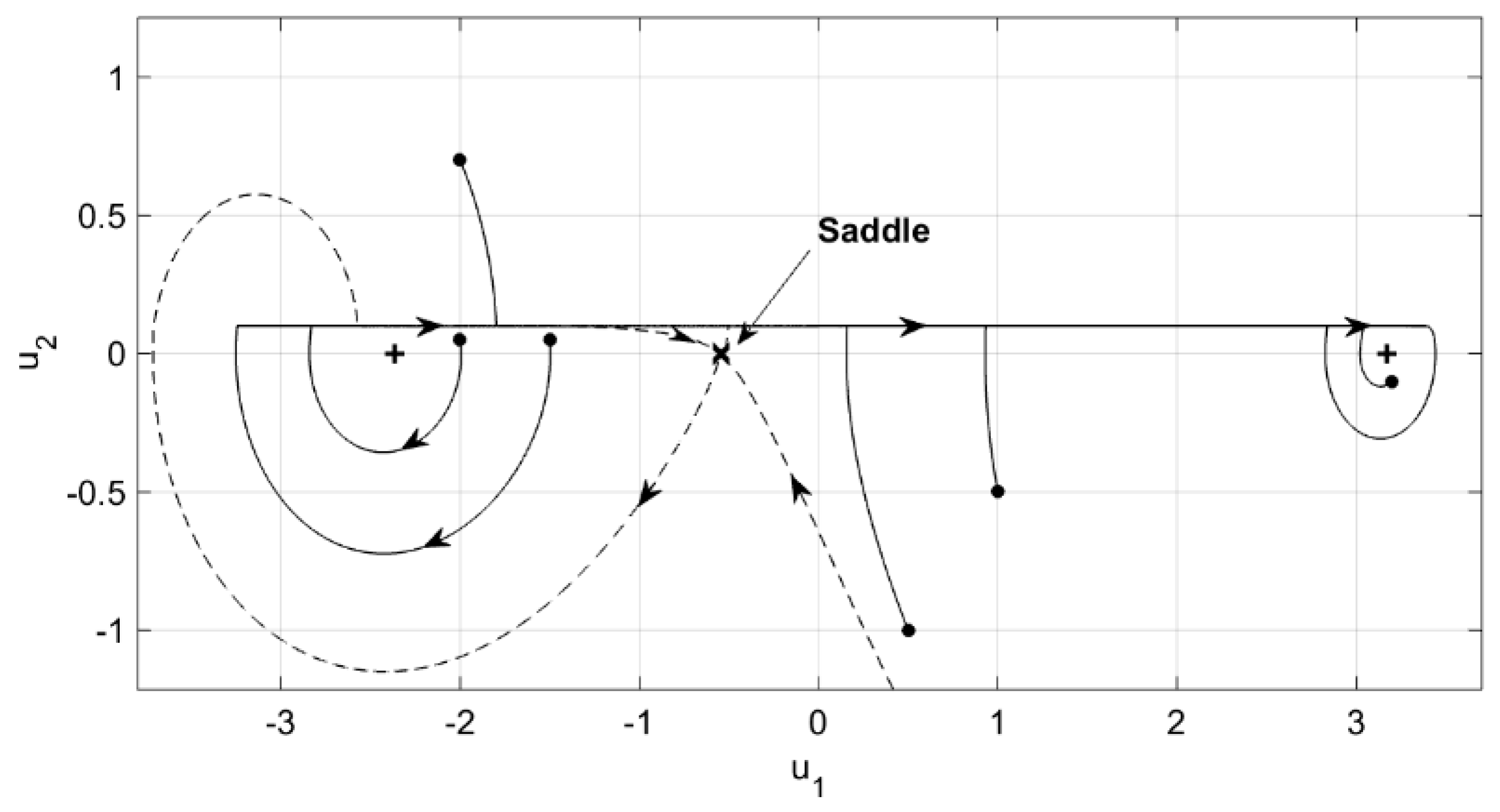 Vibration 02 00018 g005