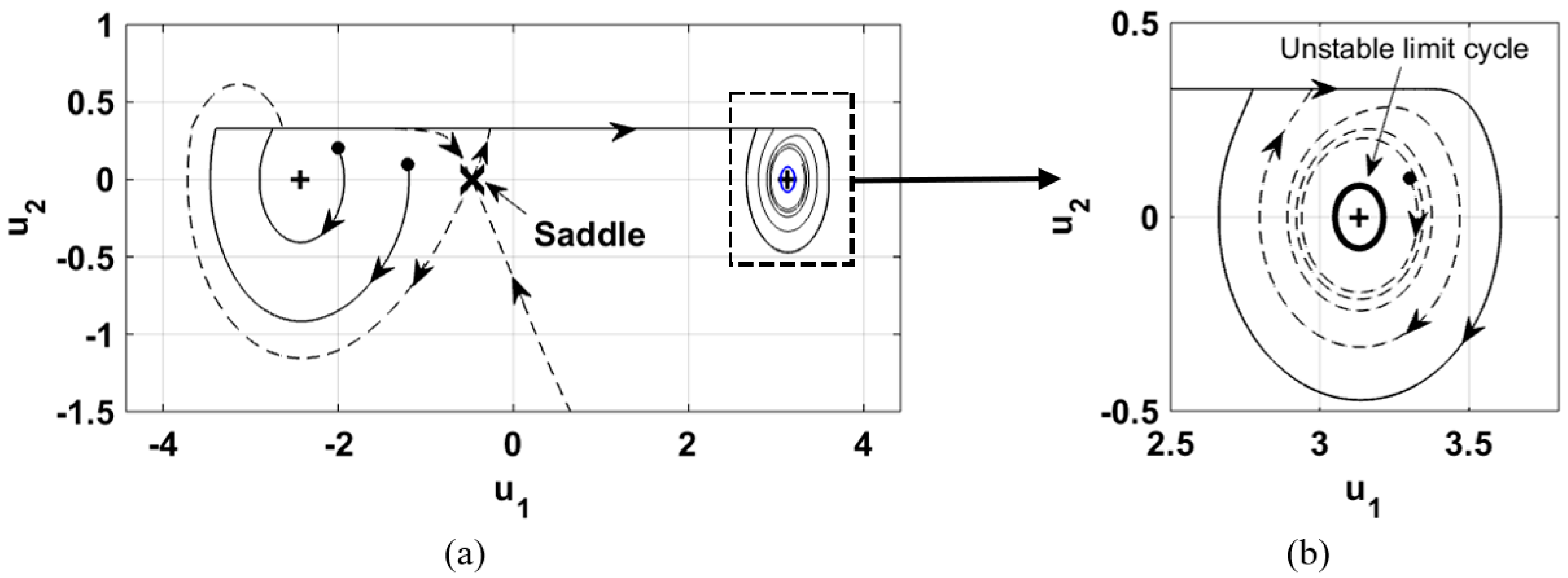 Vibration 02 00018 g006