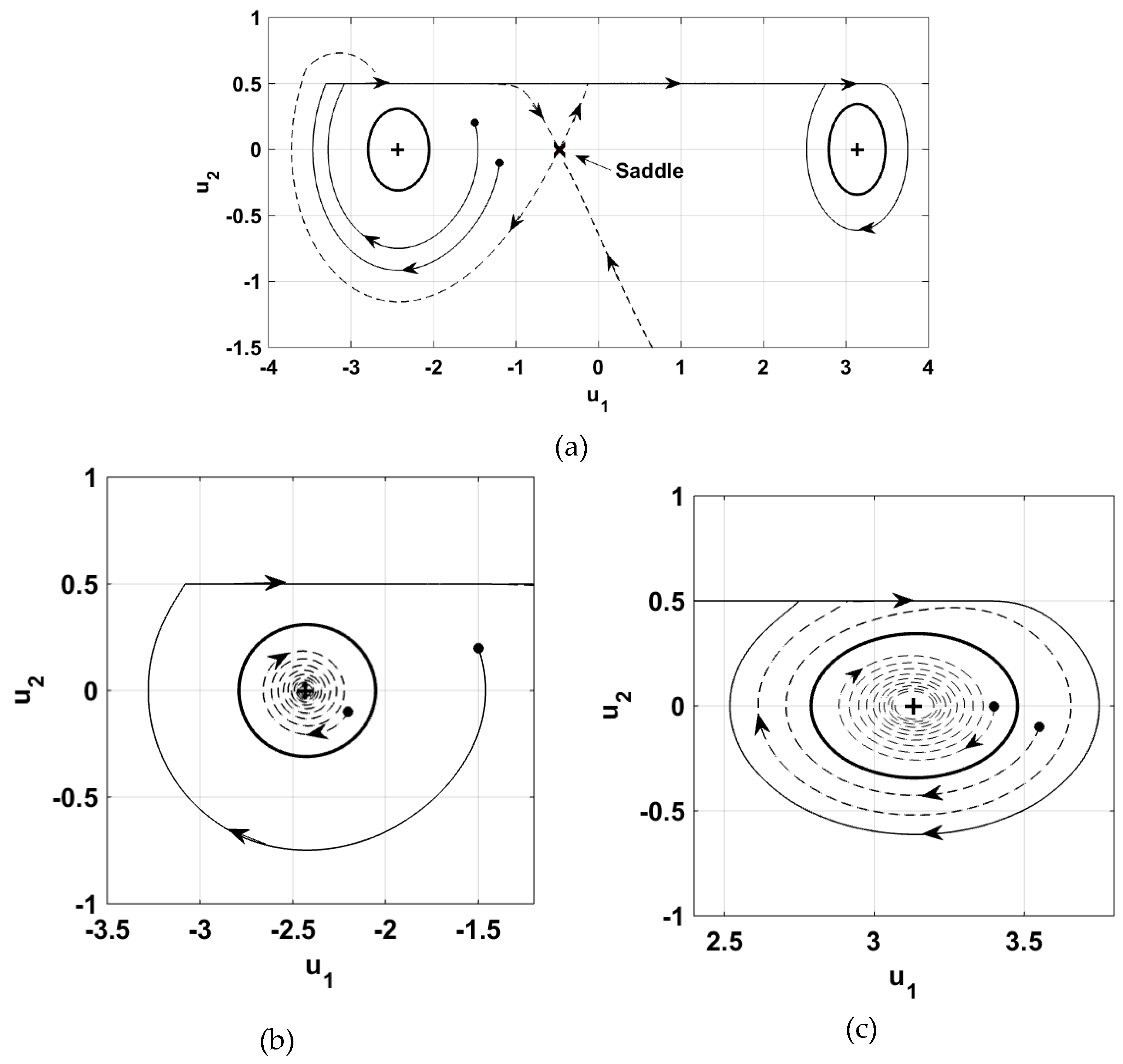 Vibration 02 00018 g007