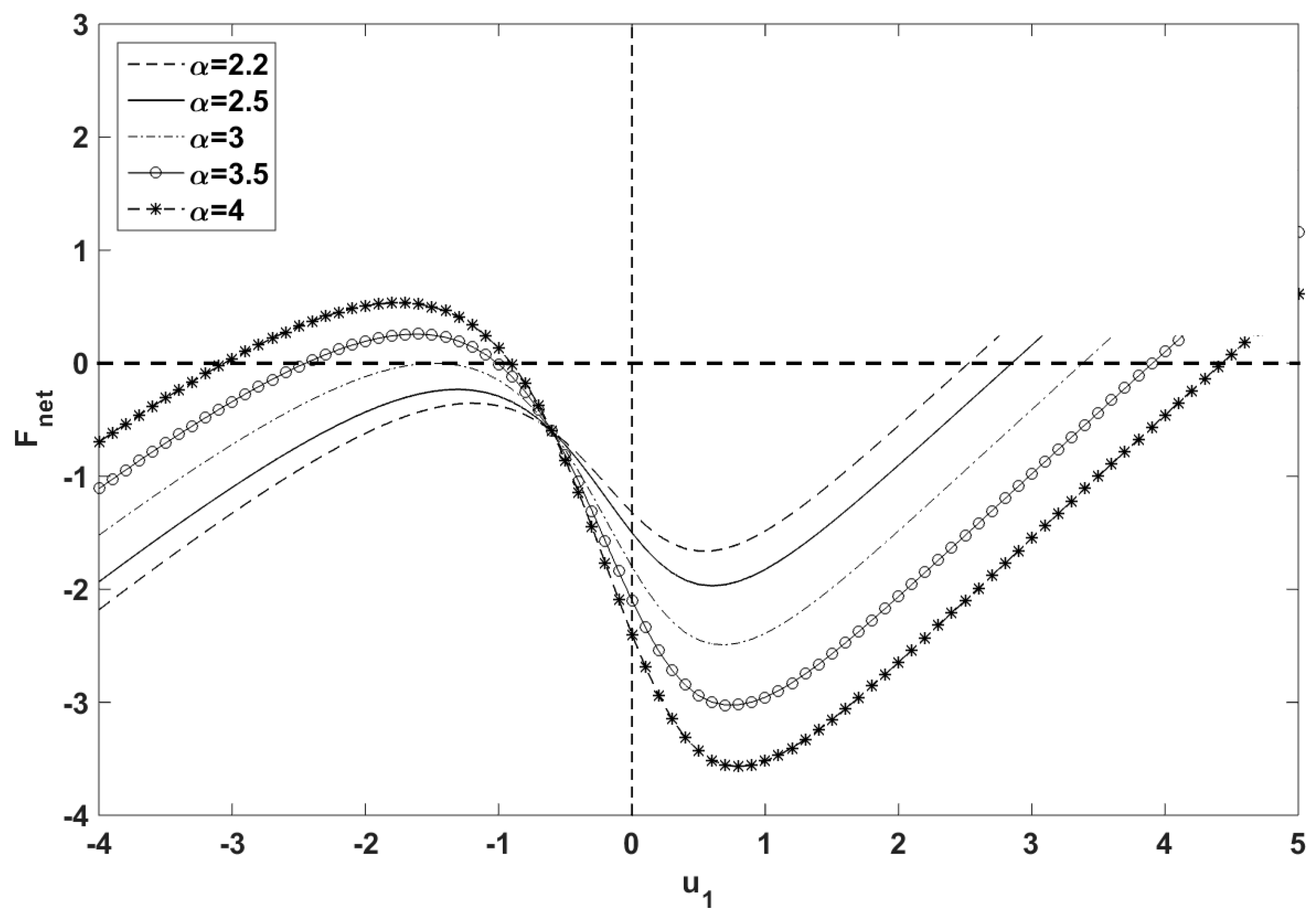 Vibration 02 00018 g009