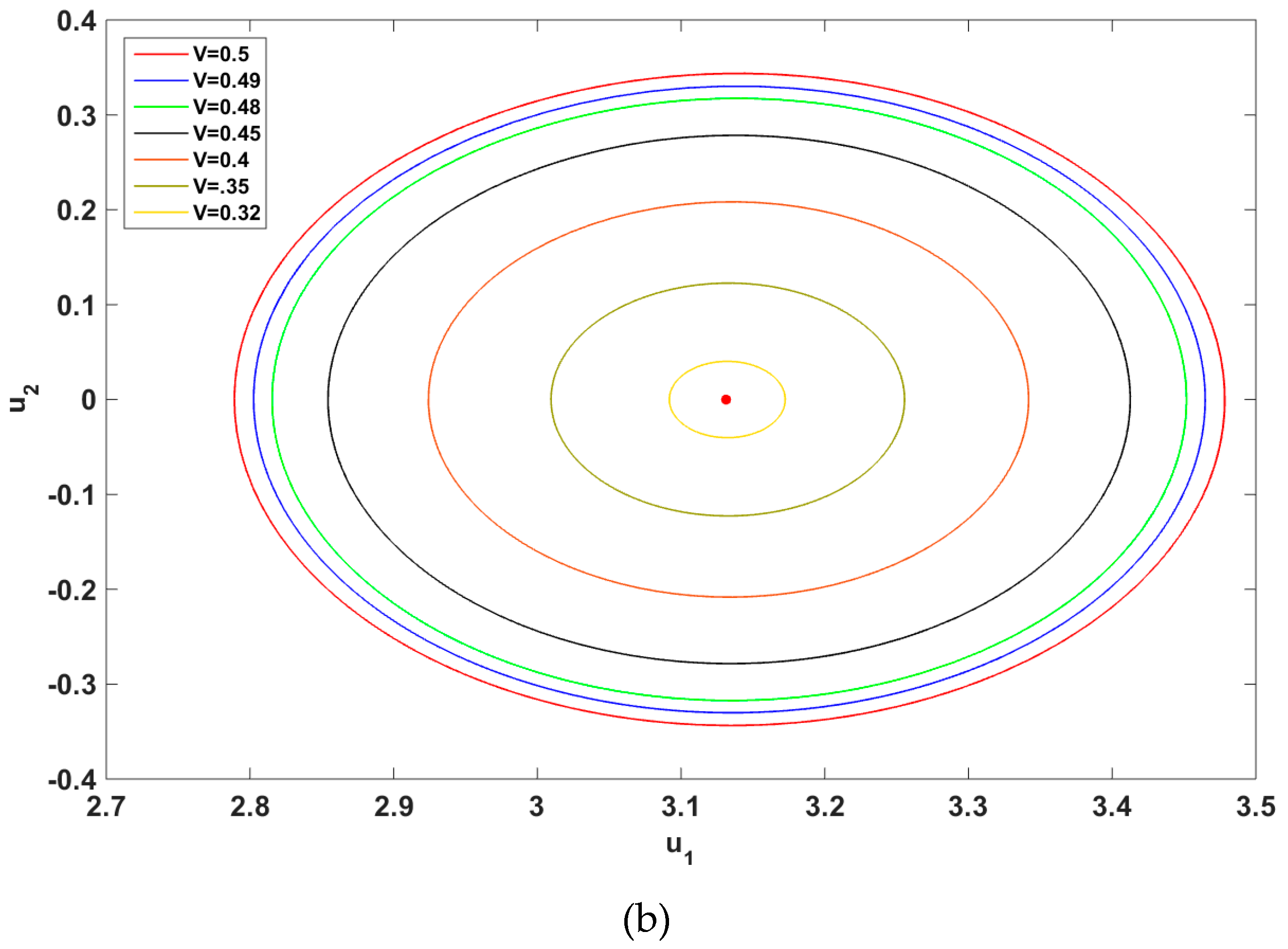 Vibration 02 00018 g010b