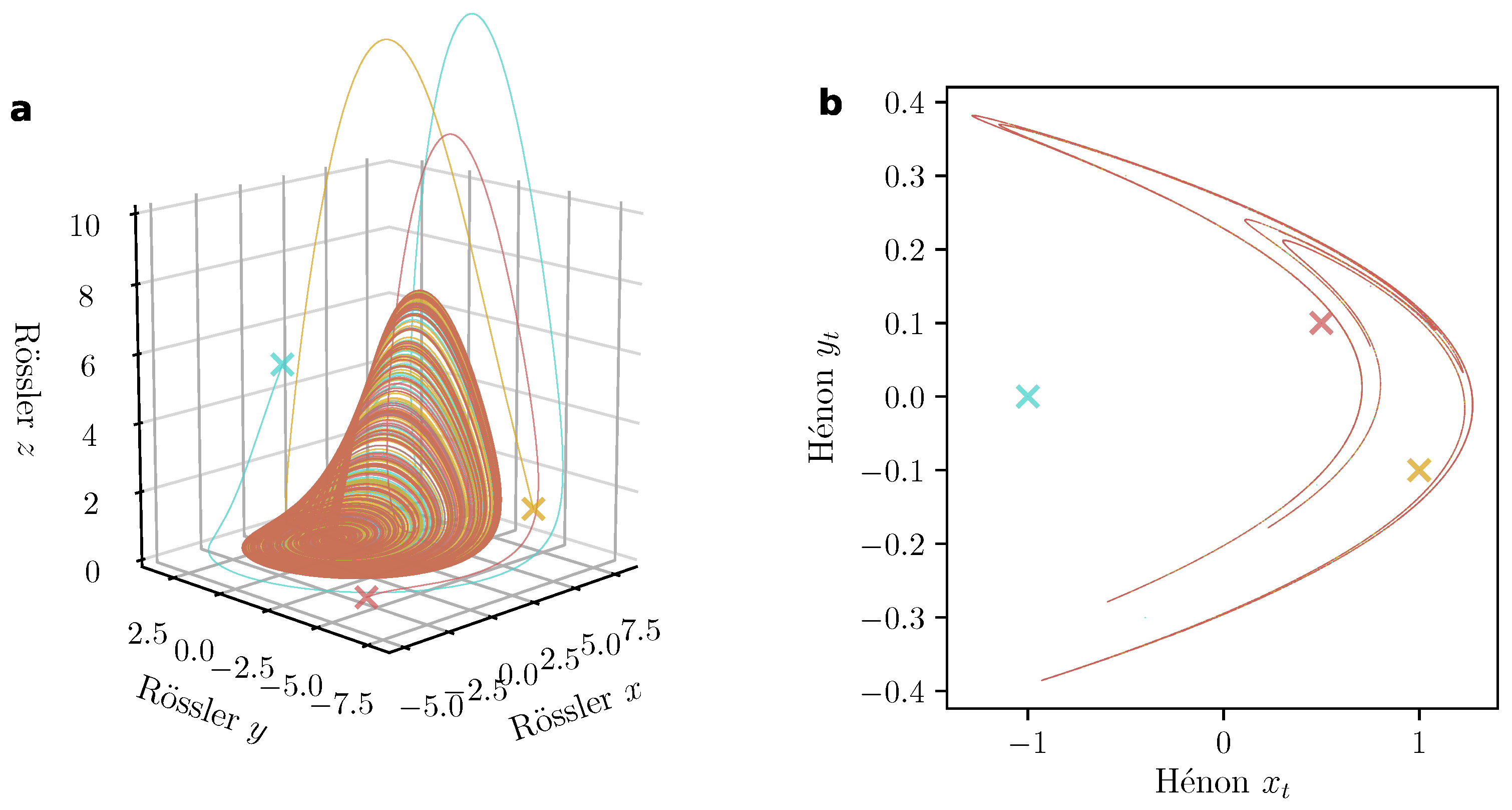 Vibration 02 00021 g006