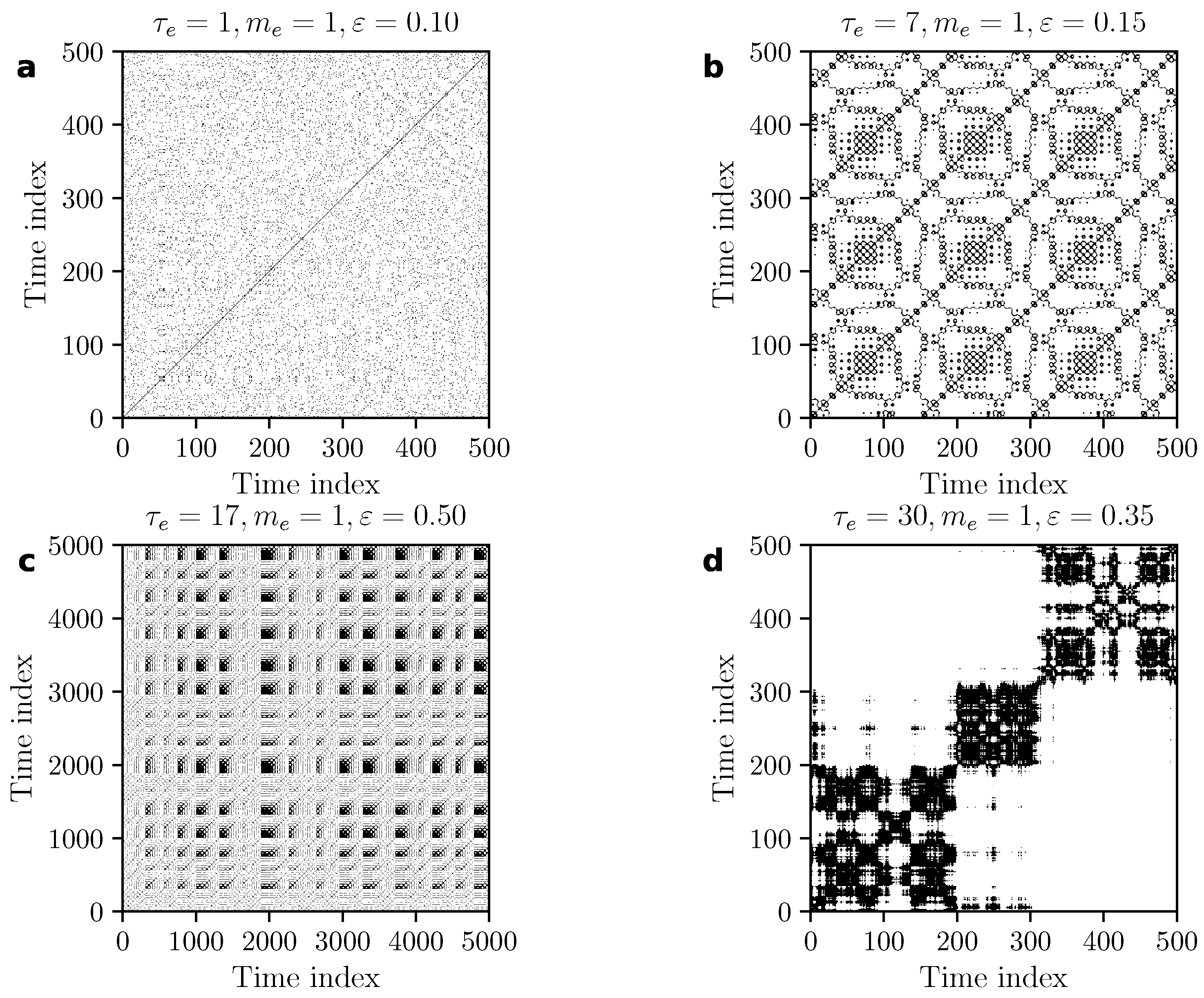 Vibration 02 00021 g009