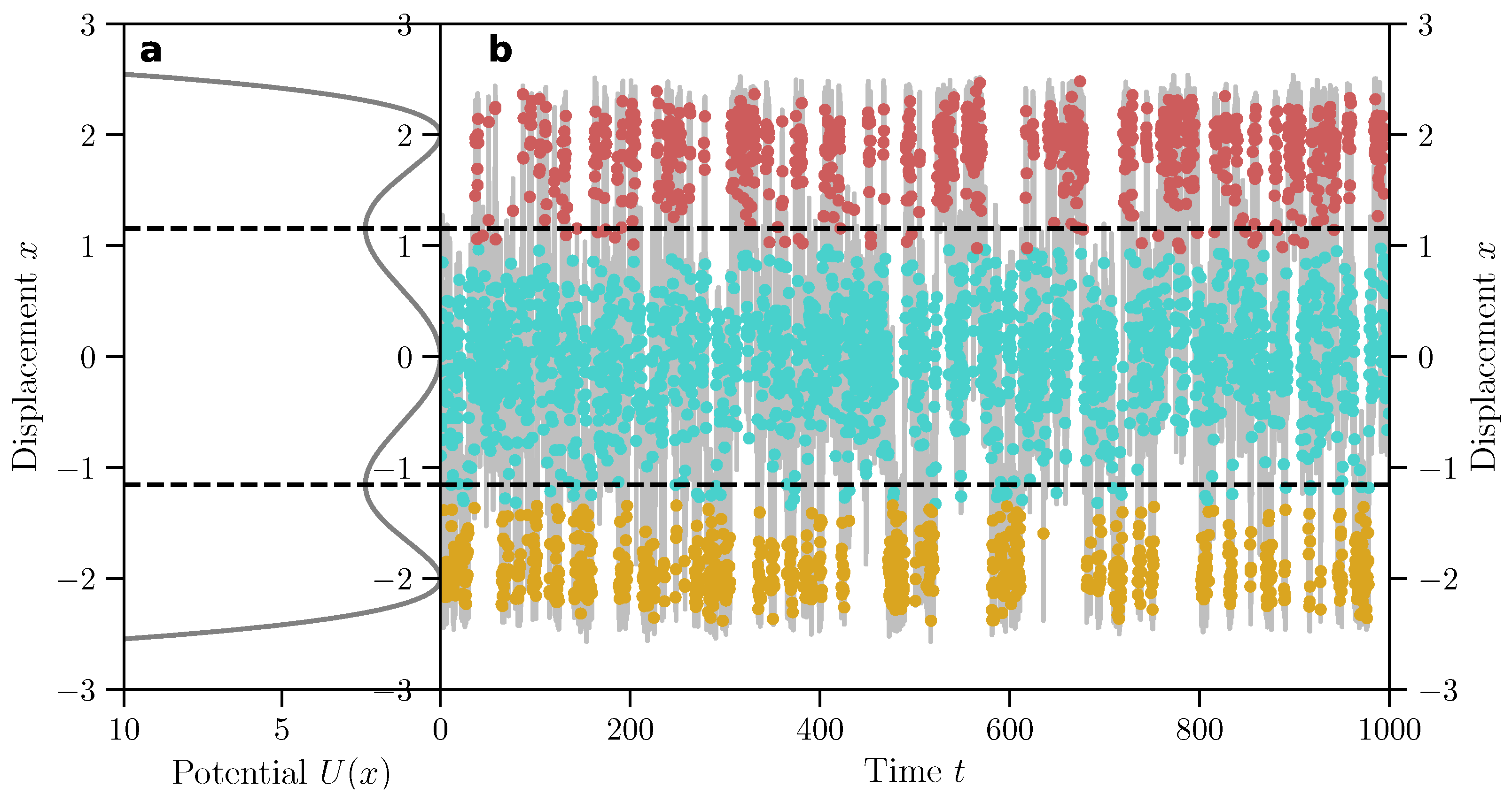 Vibration 02 00021 g012