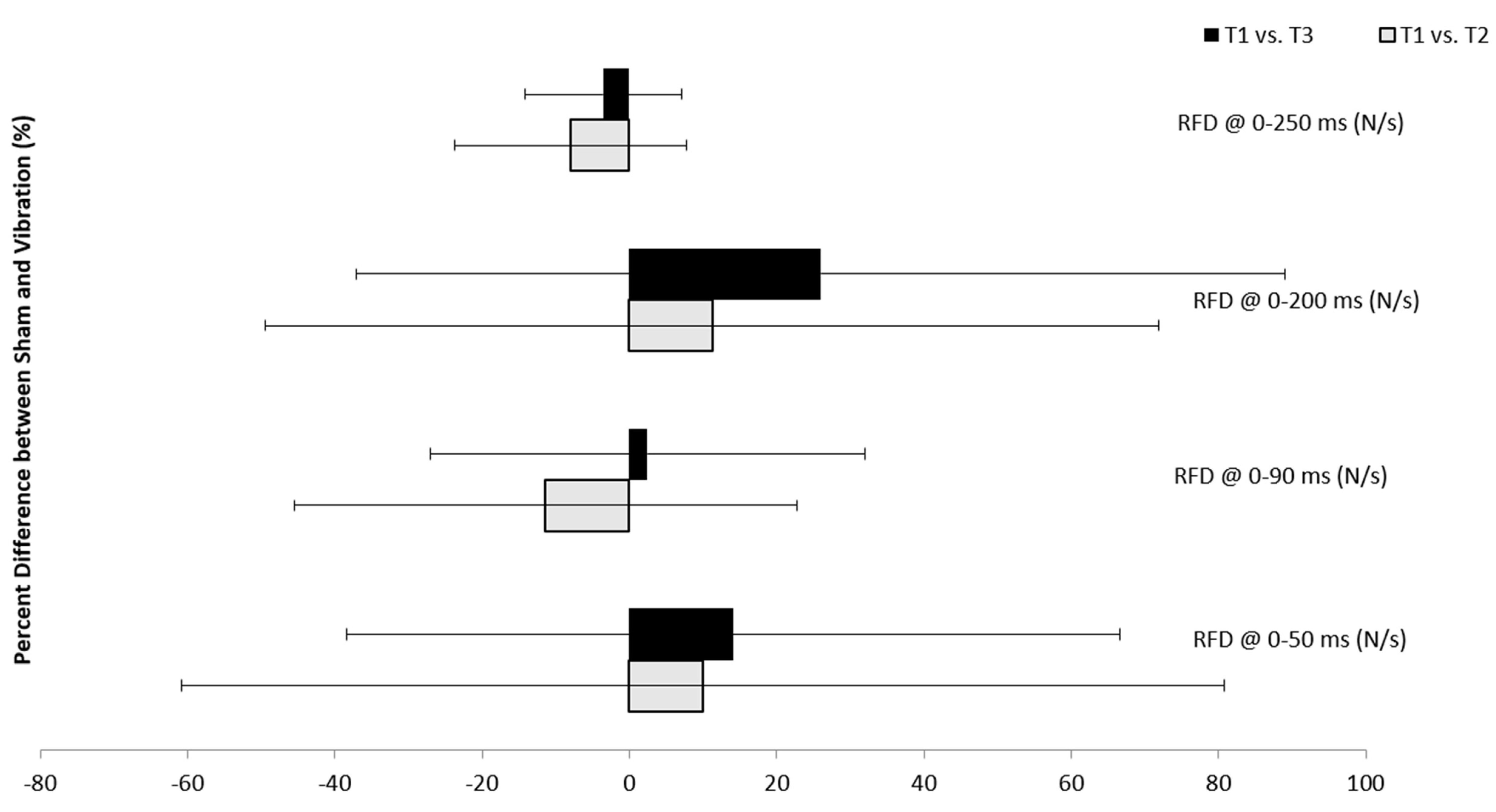 Vibration 03 00008 g004