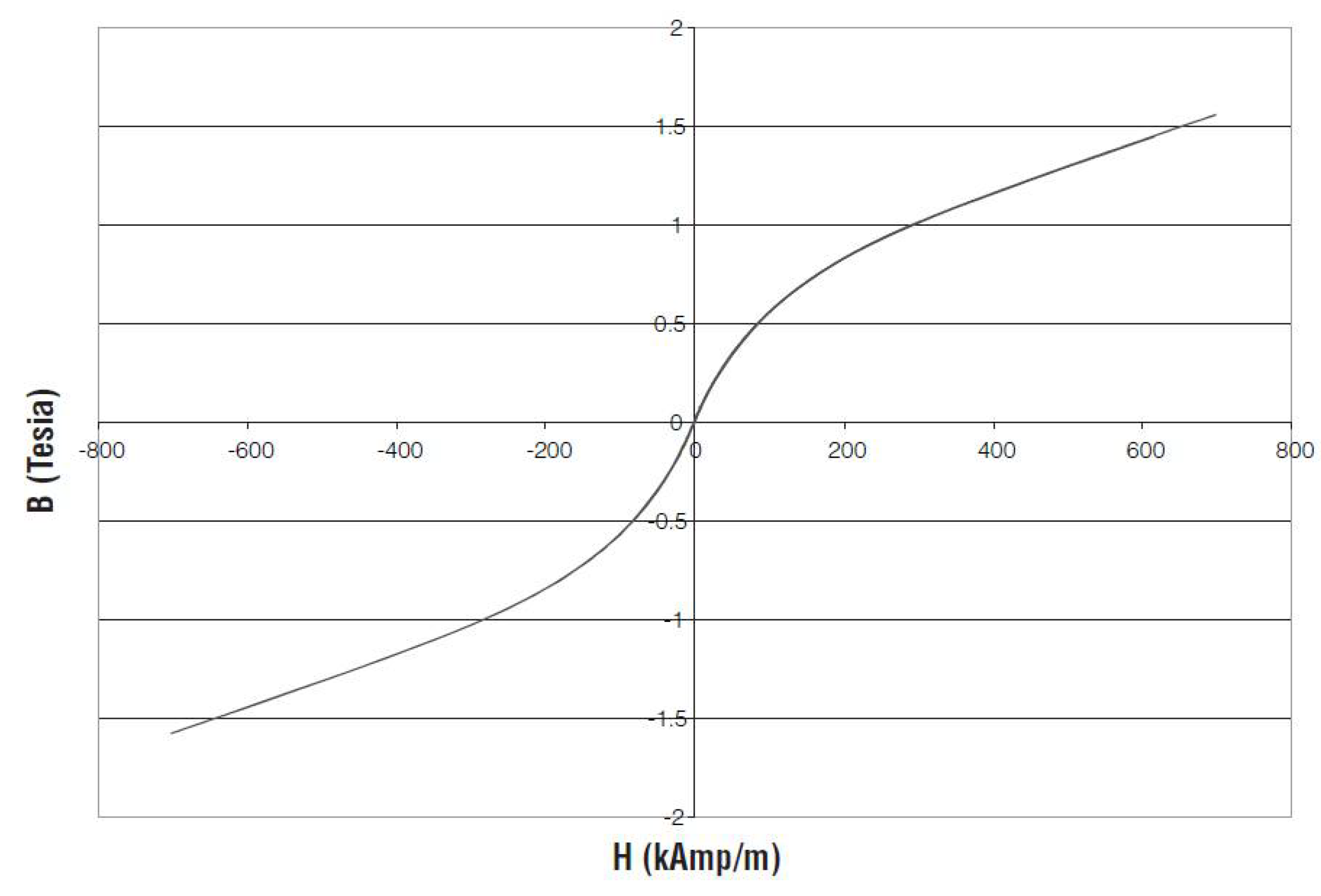 Vibration 03 00013 g005