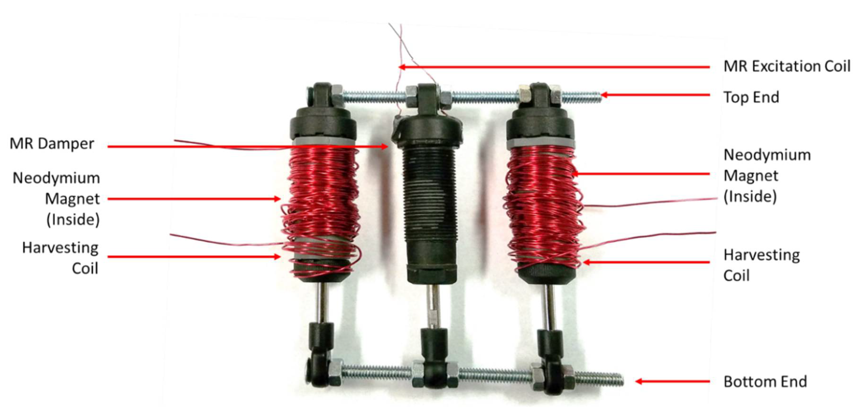 Vibration 03 00013 g006