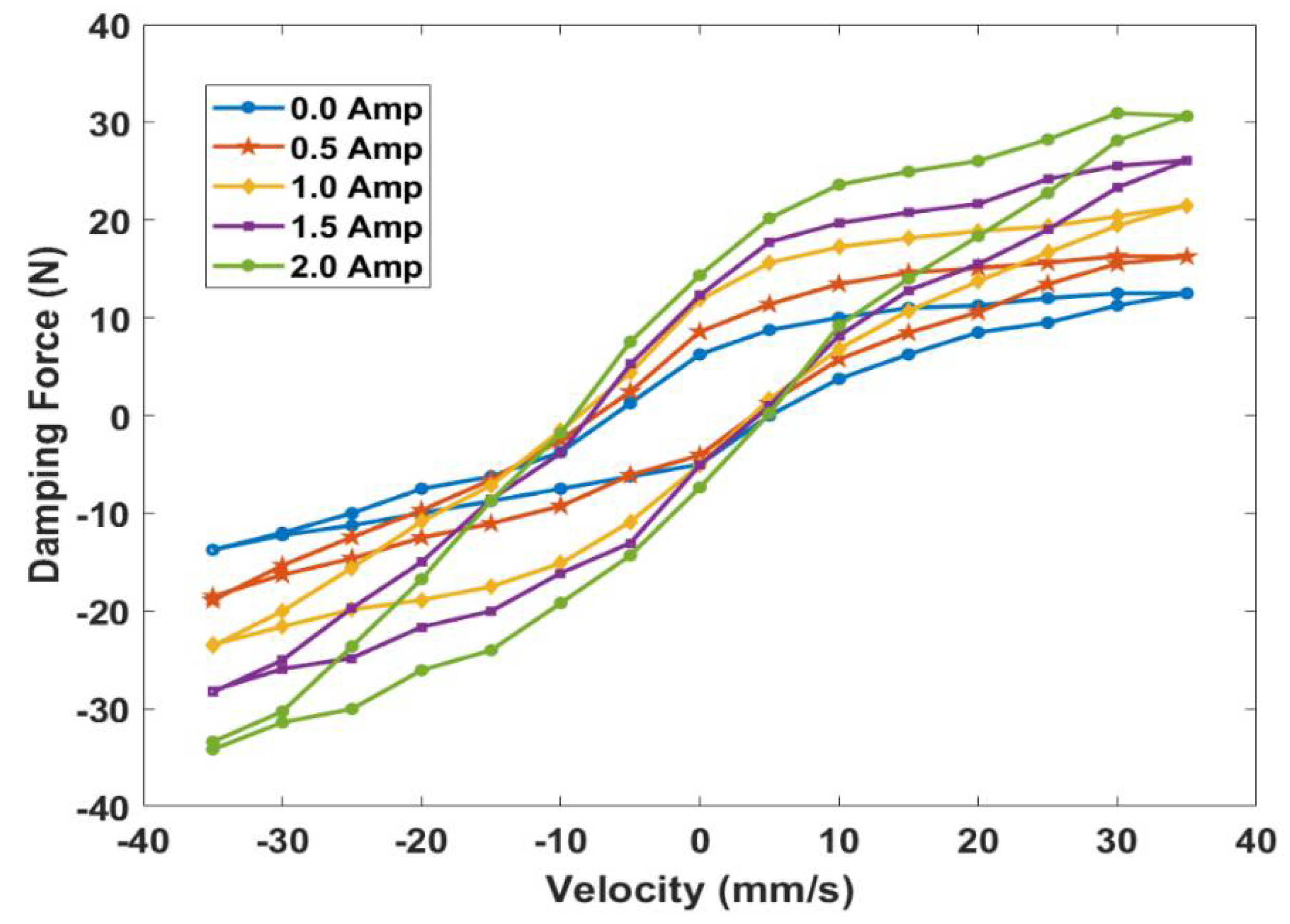 Vibration 03 00013 g011