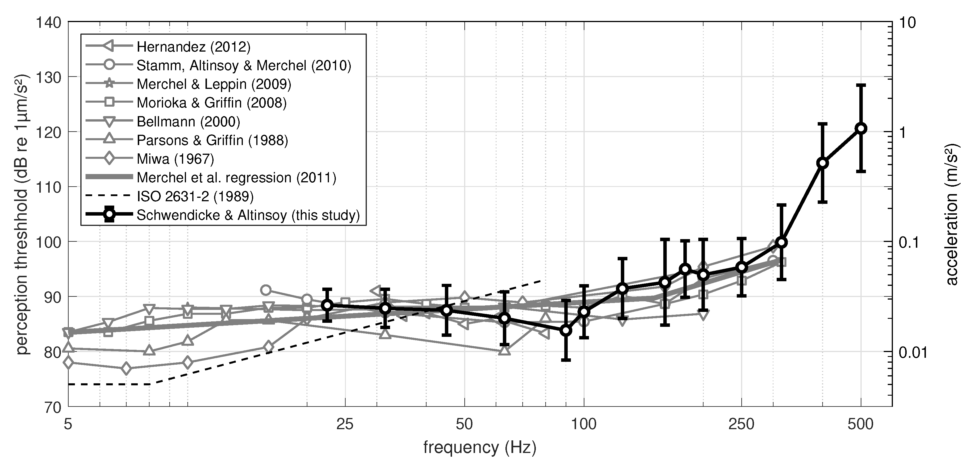 Vibration 03 00024 g002