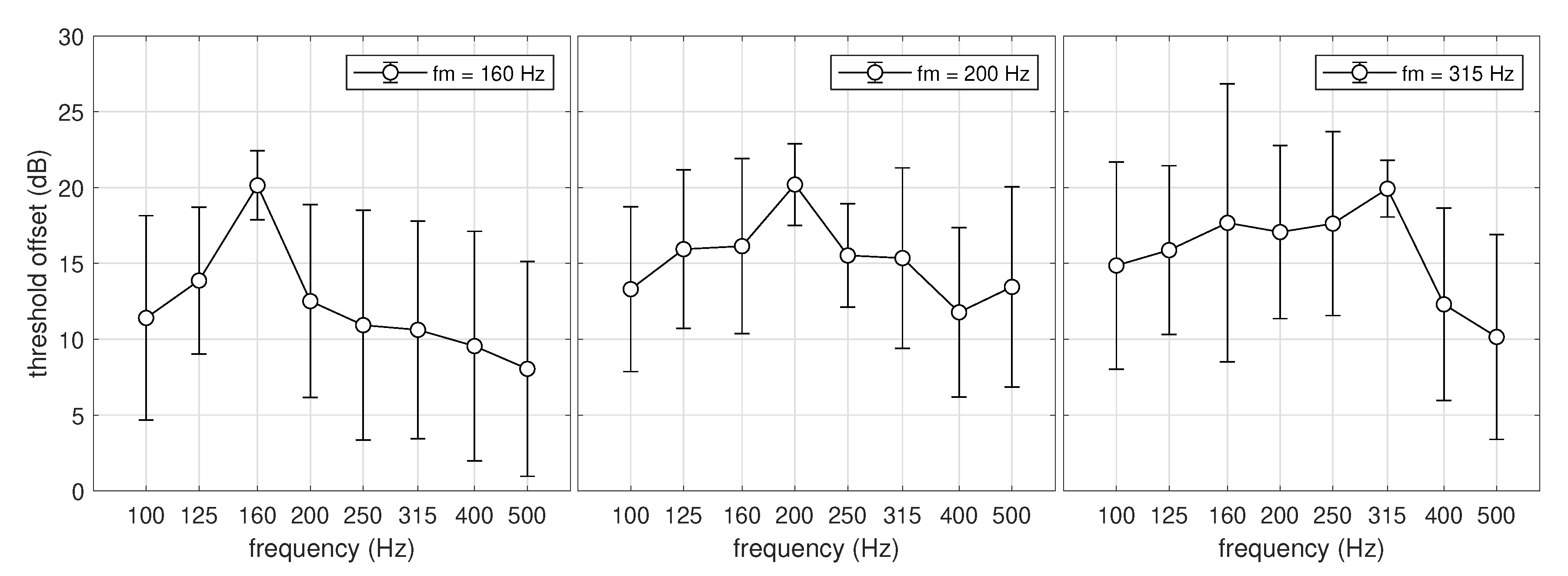 Vibration 03 00024 g003