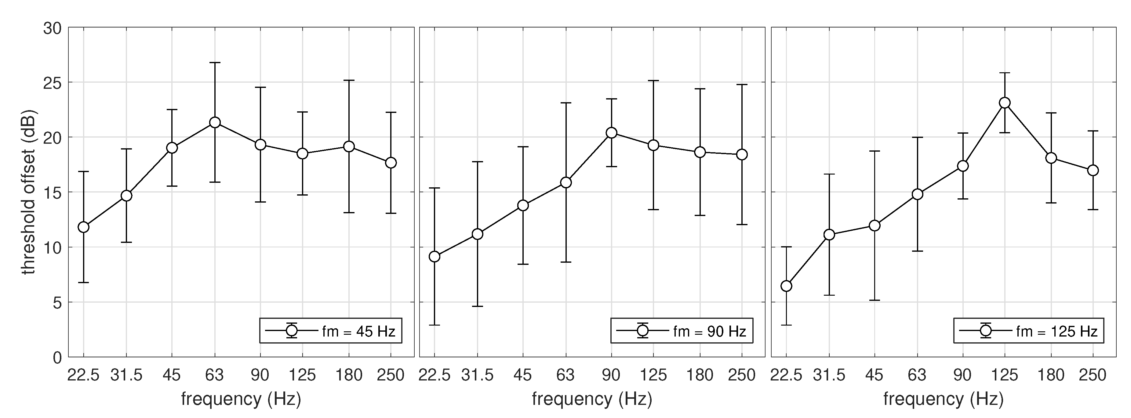 Vibration 03 00024 g004