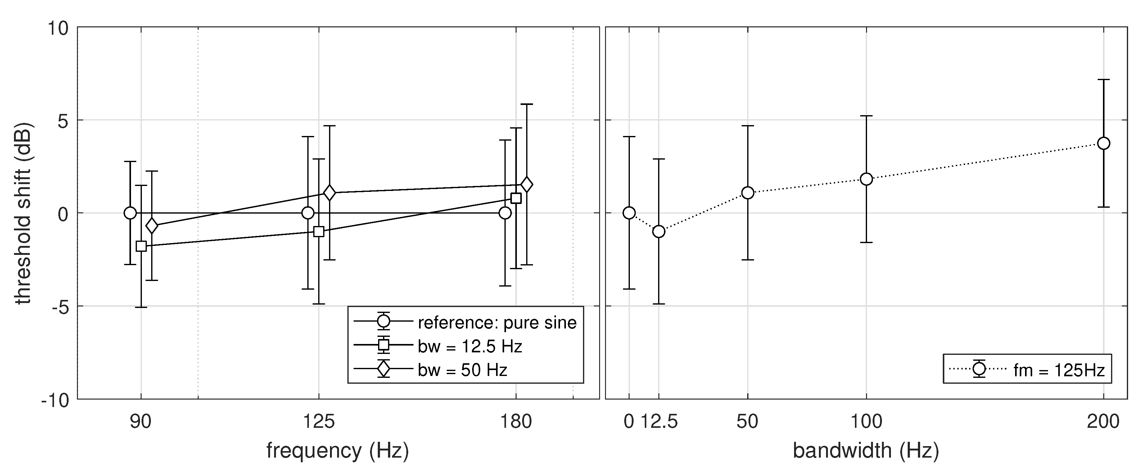 Vibration 03 00024 g005