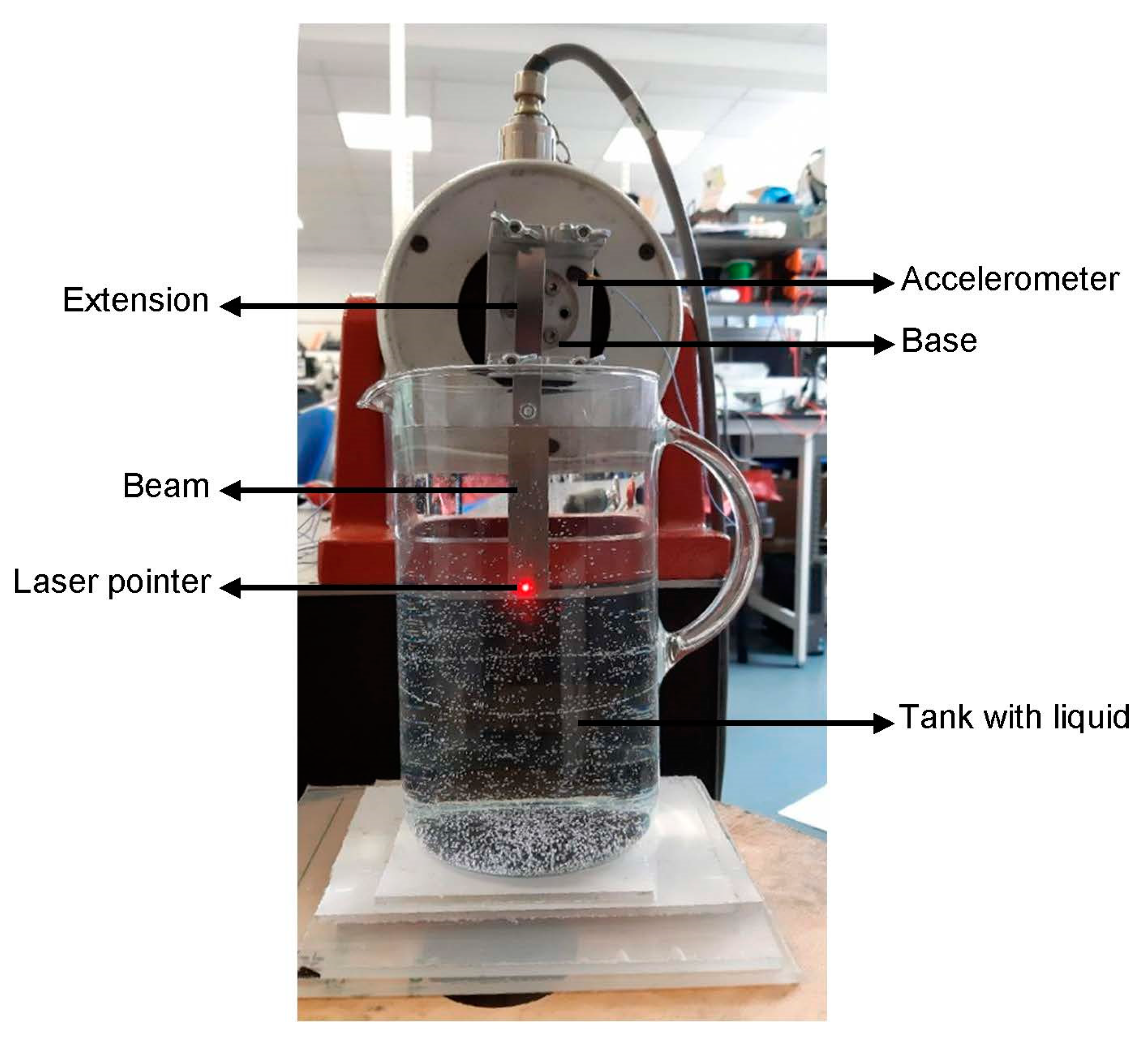 Vibration 03 00032 g004 Vibration 03 00032 g004