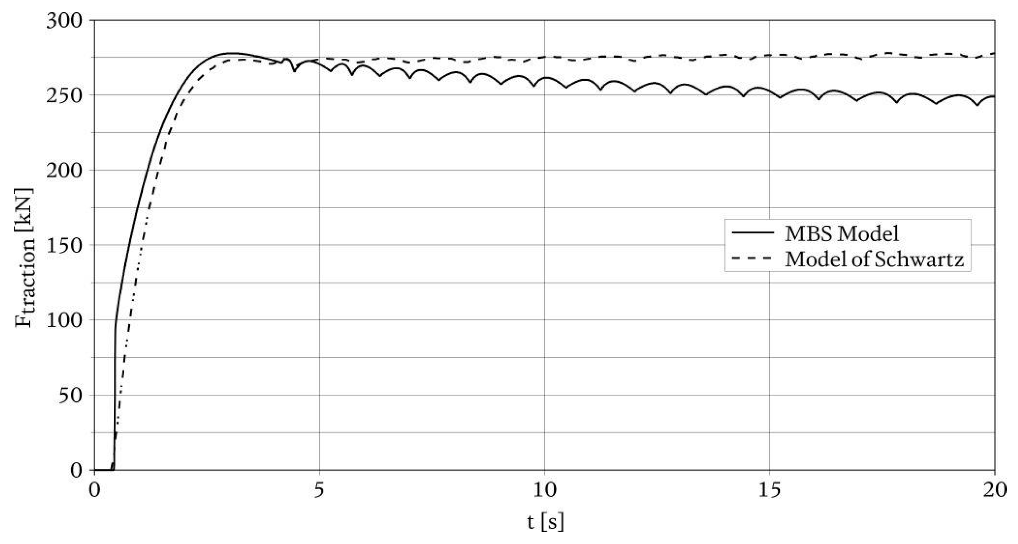 Vibration 04 00003 g012