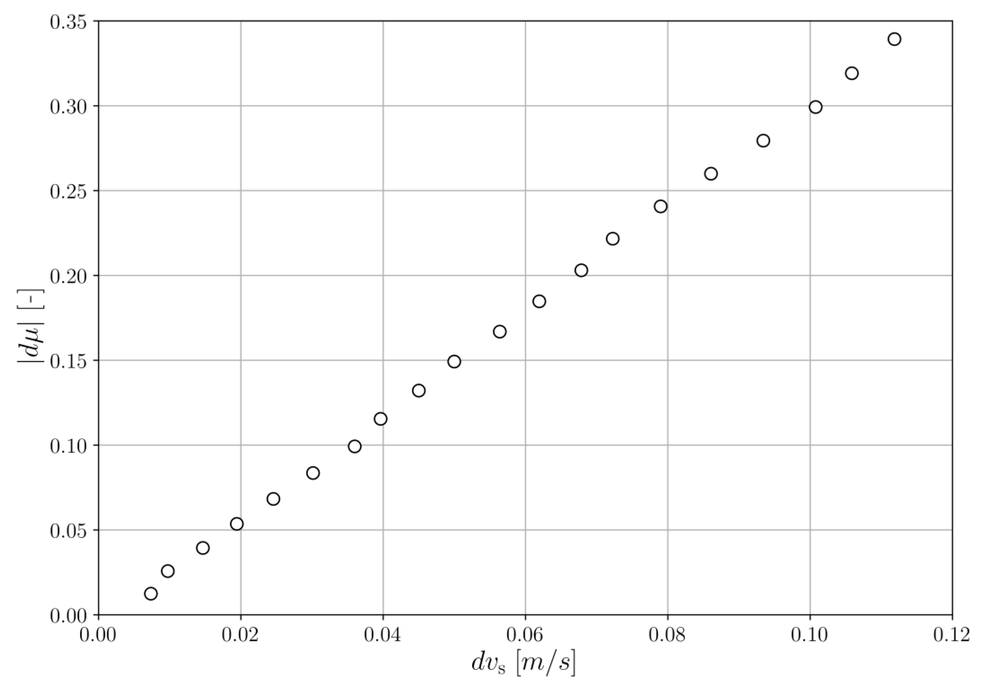 Vibration 04 00003 g014