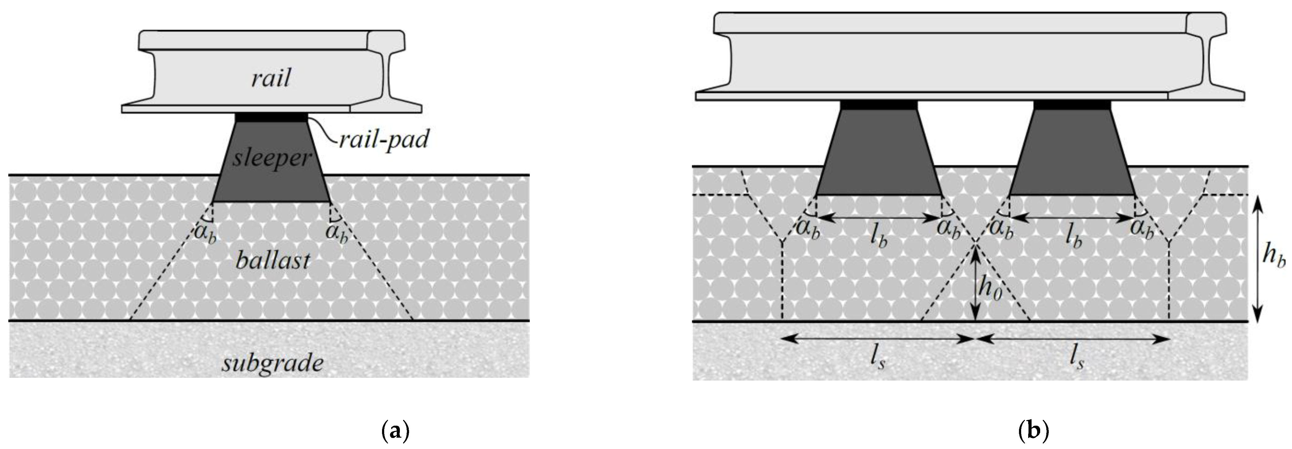 Vibration 04 00013 g002