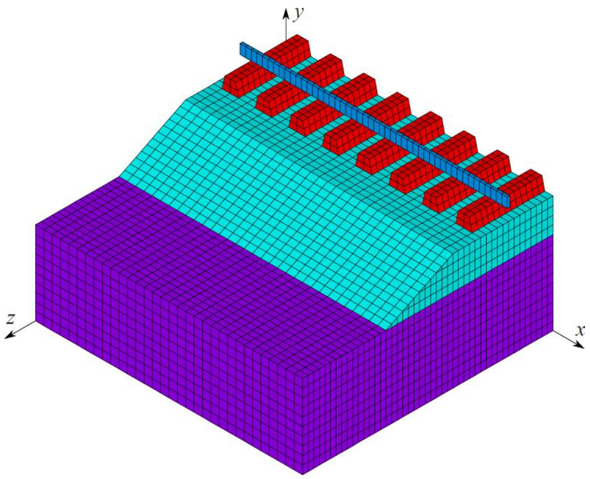 Vibration 04 00013 g003
