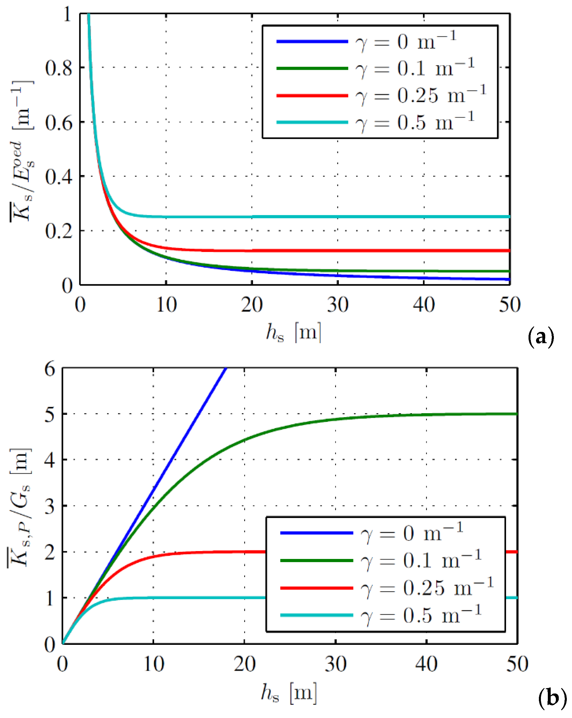 Vibration 04 00013 g011
