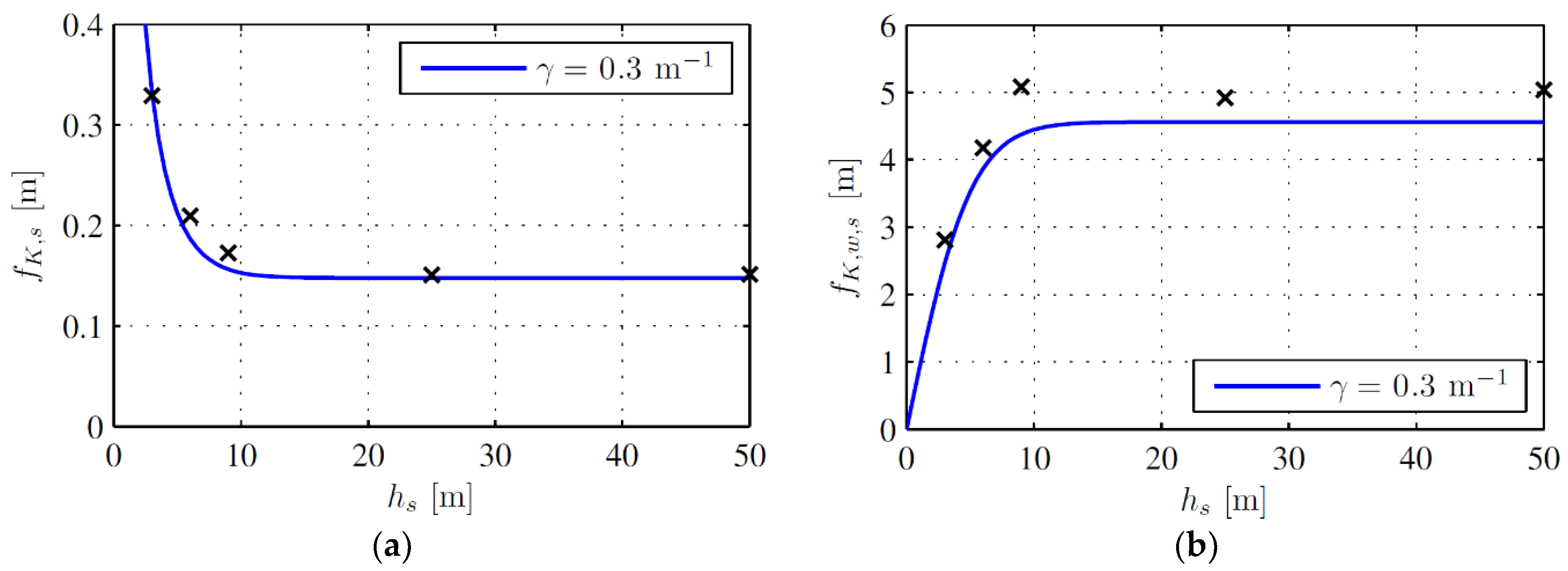 Vibration 04 00013 g012