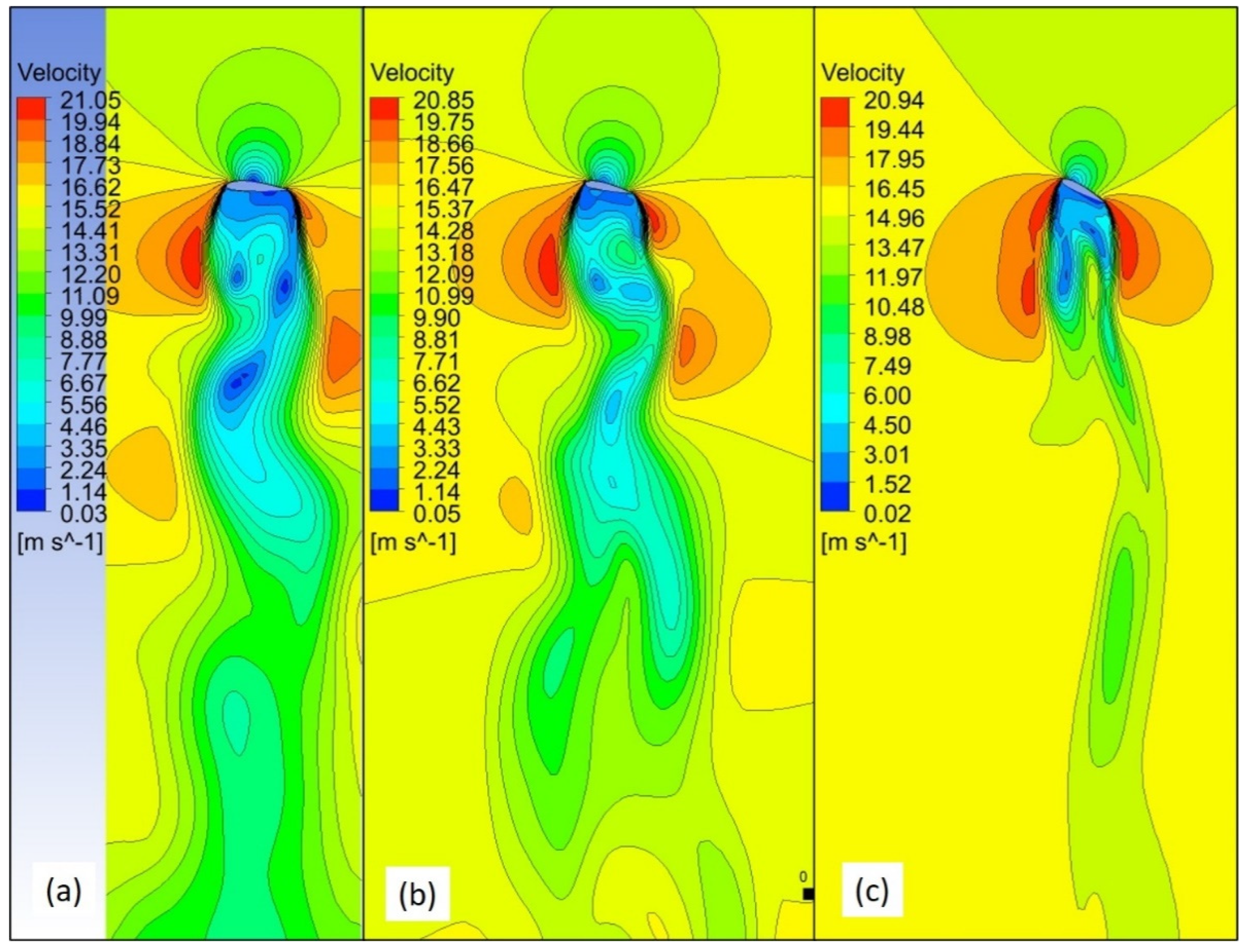 Vibration 04 00017 g008