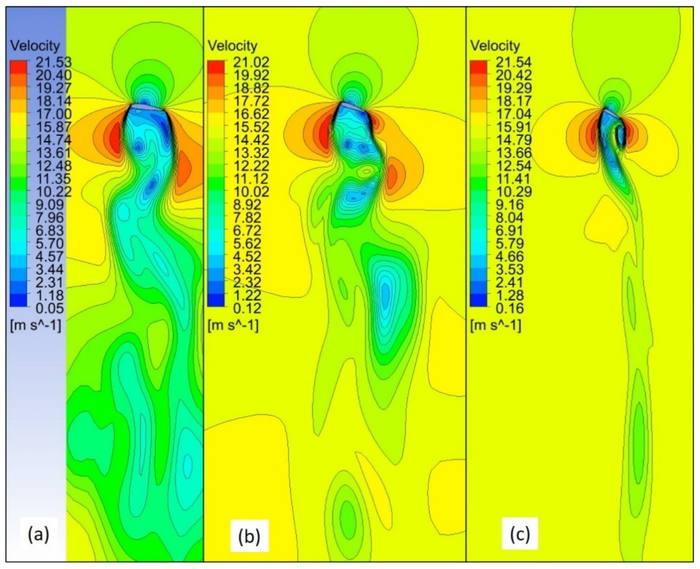 Vibration 04 00017 g009