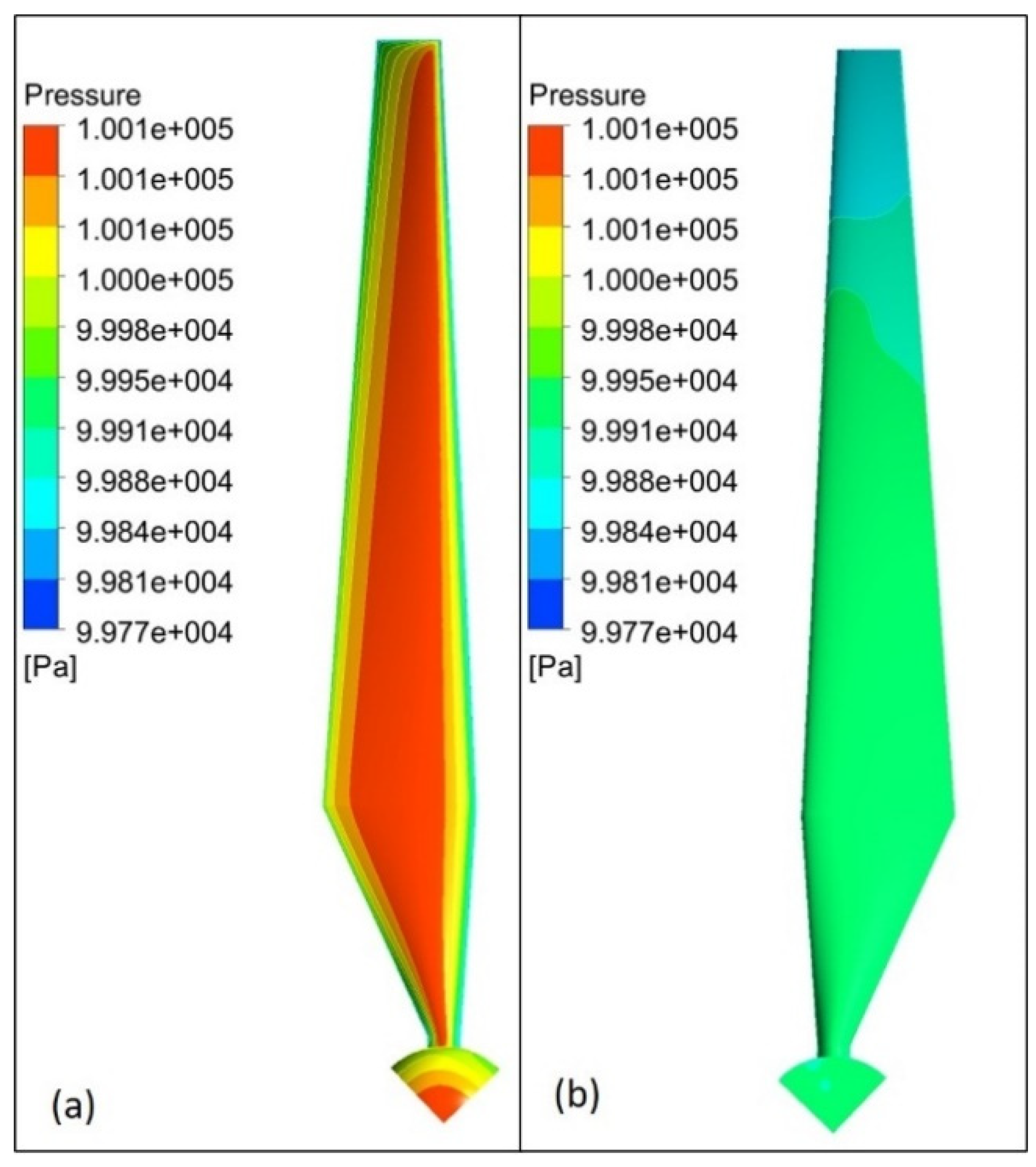 Vibration 04 00017 g010