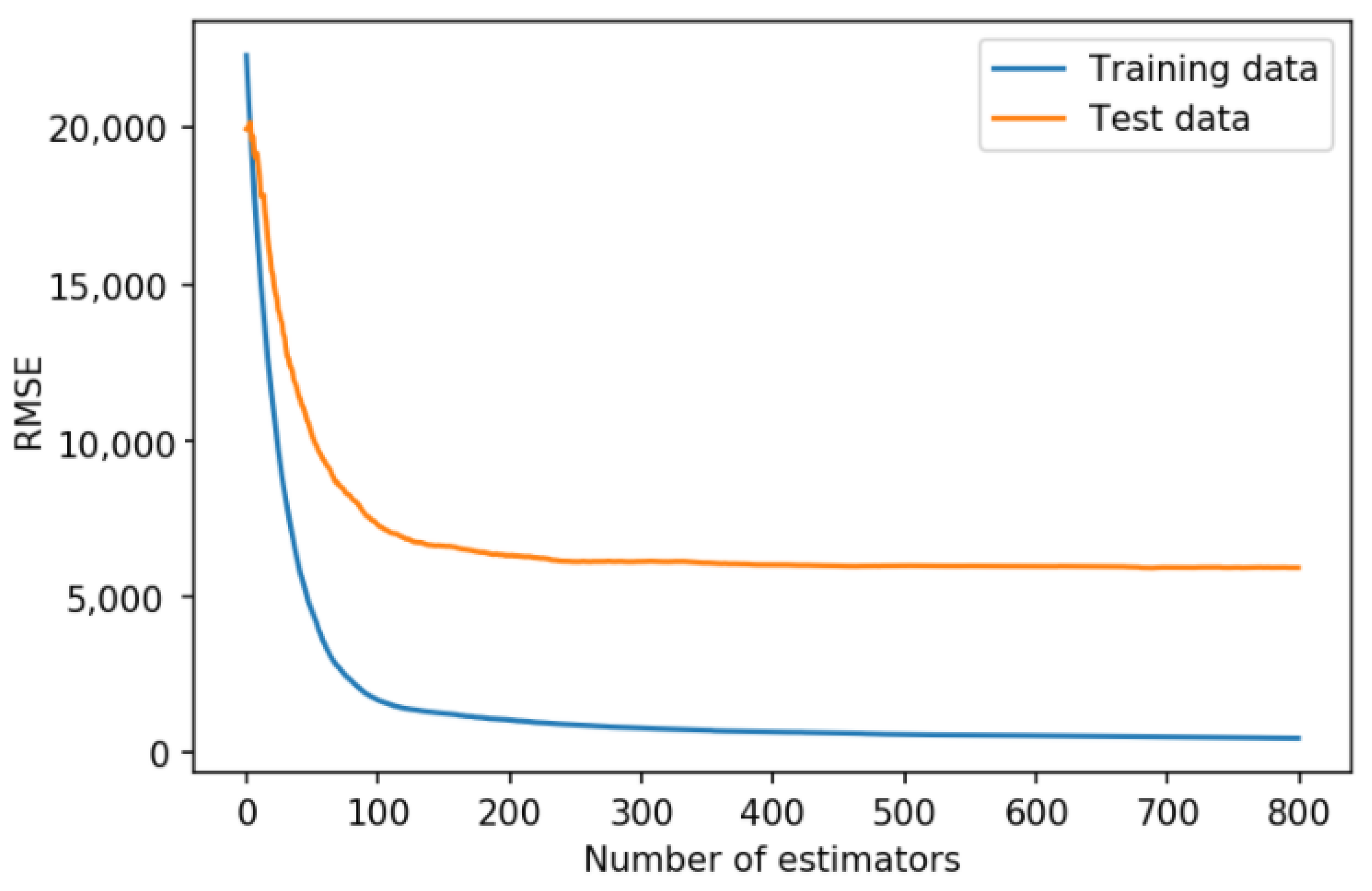 Vibration 04 00017 g013