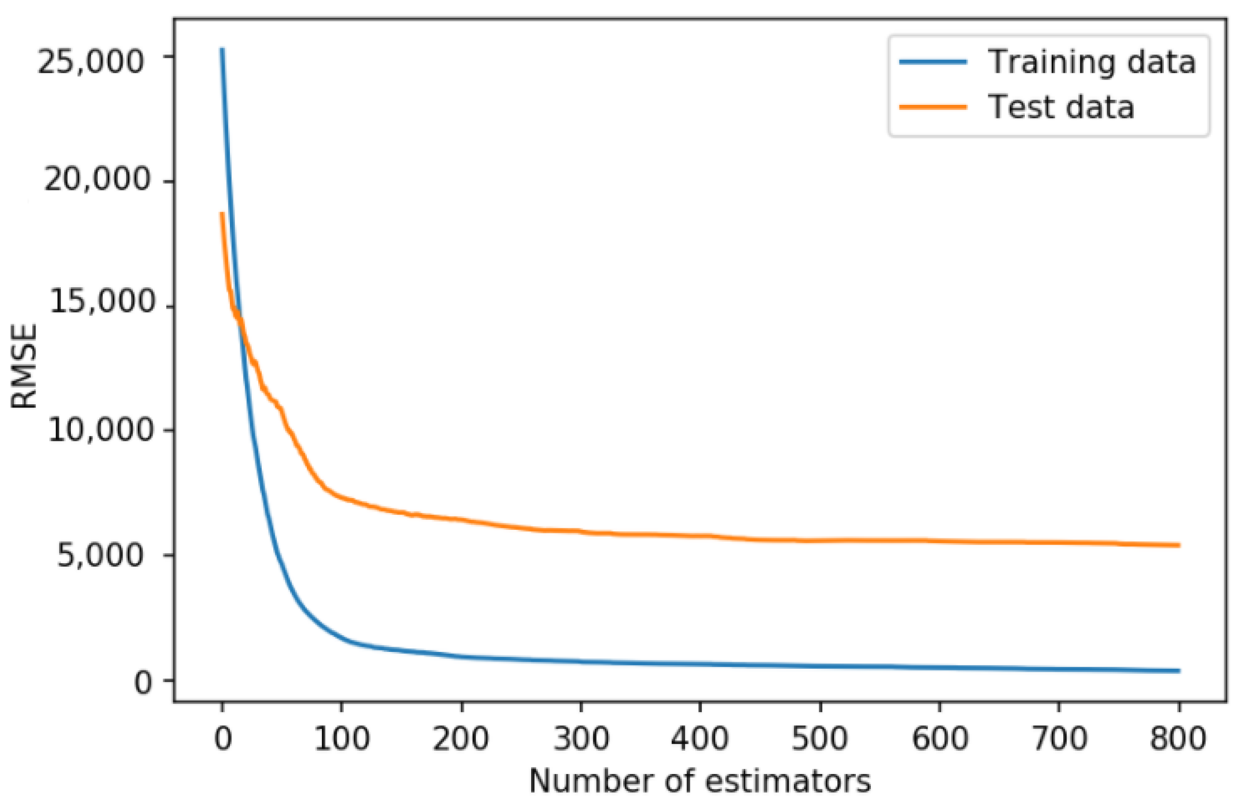 Vibration 04 00017 g014