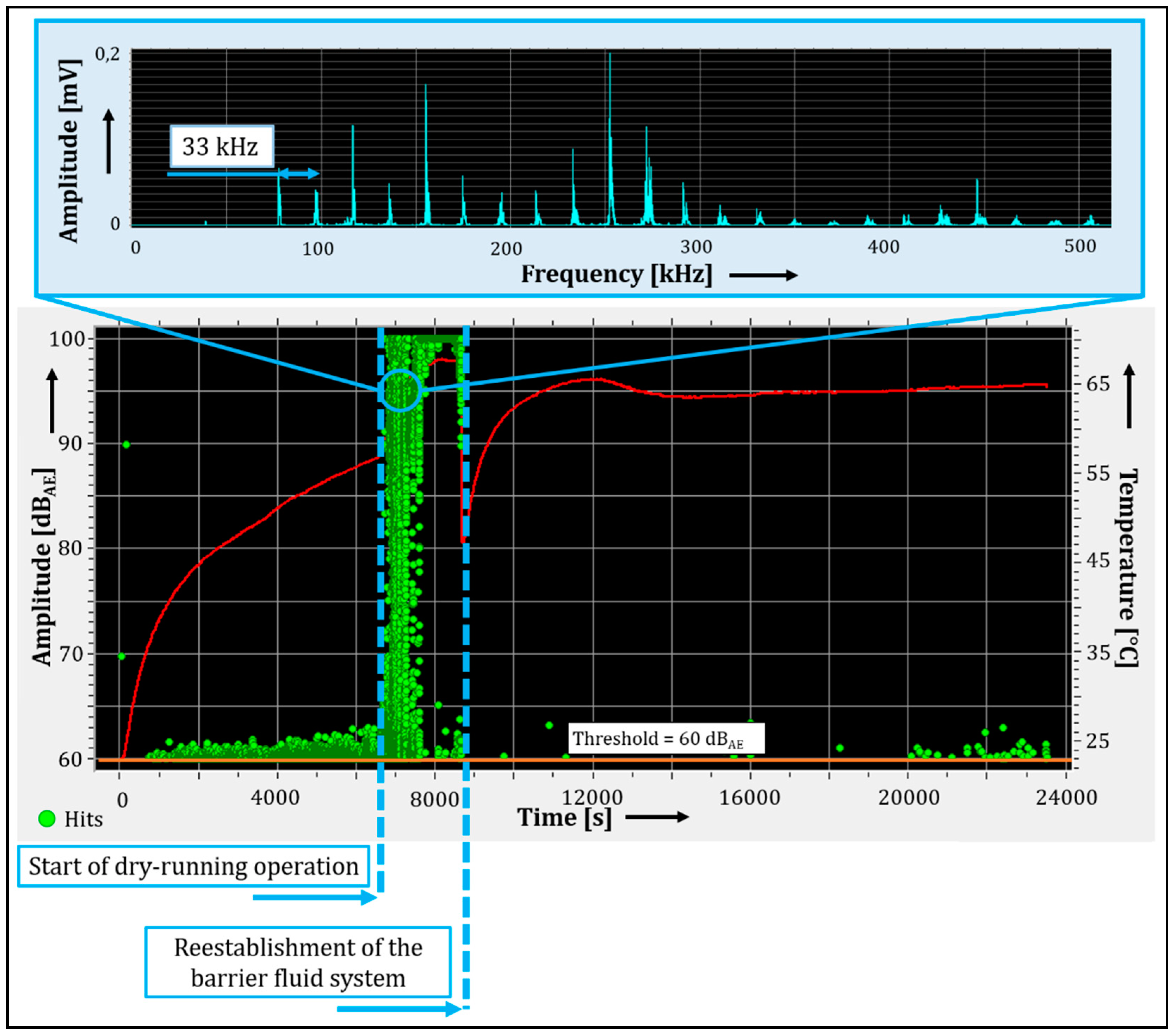 Vibration 04 00018 g009