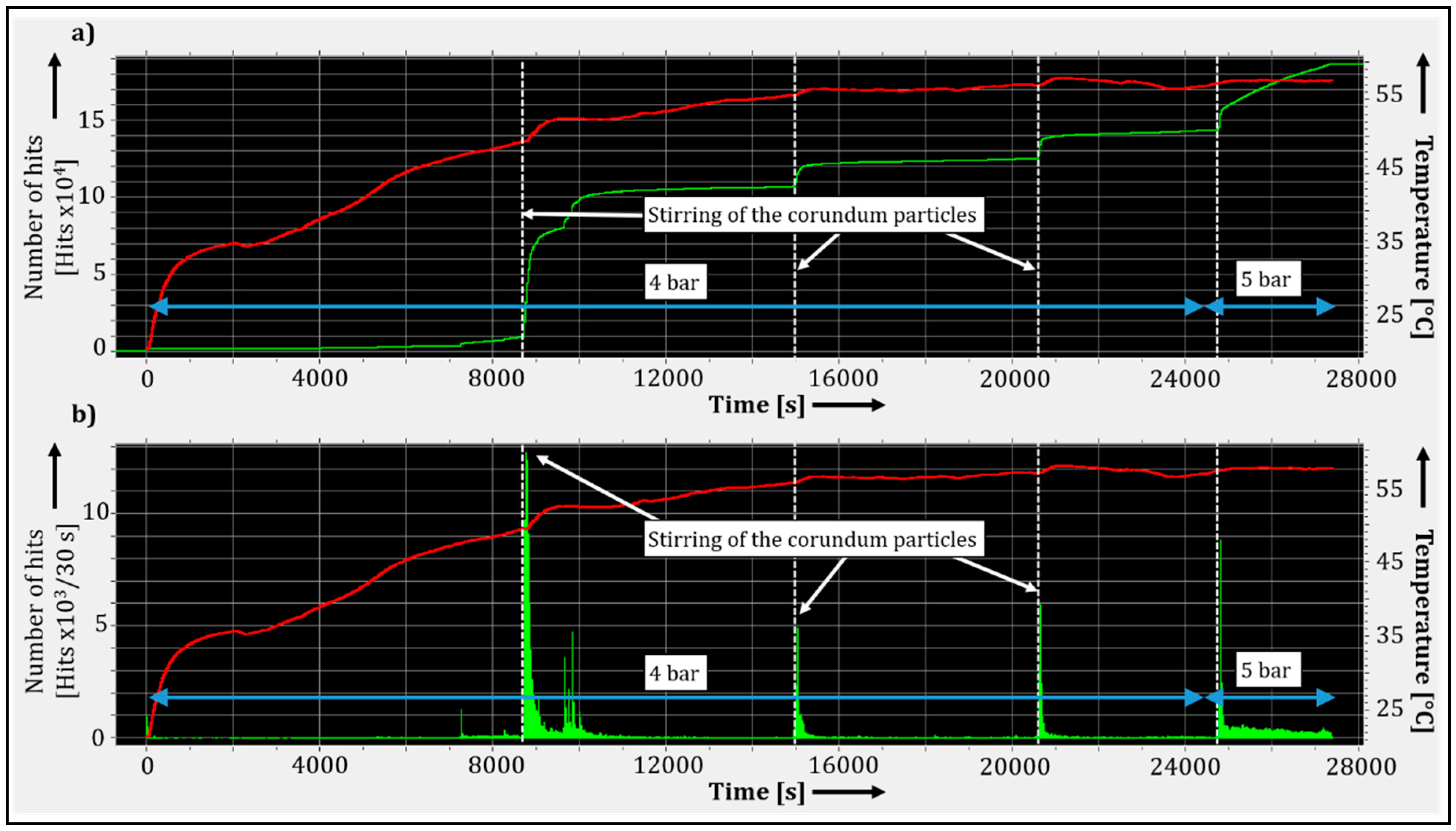 Vibration 04 00018 g011
