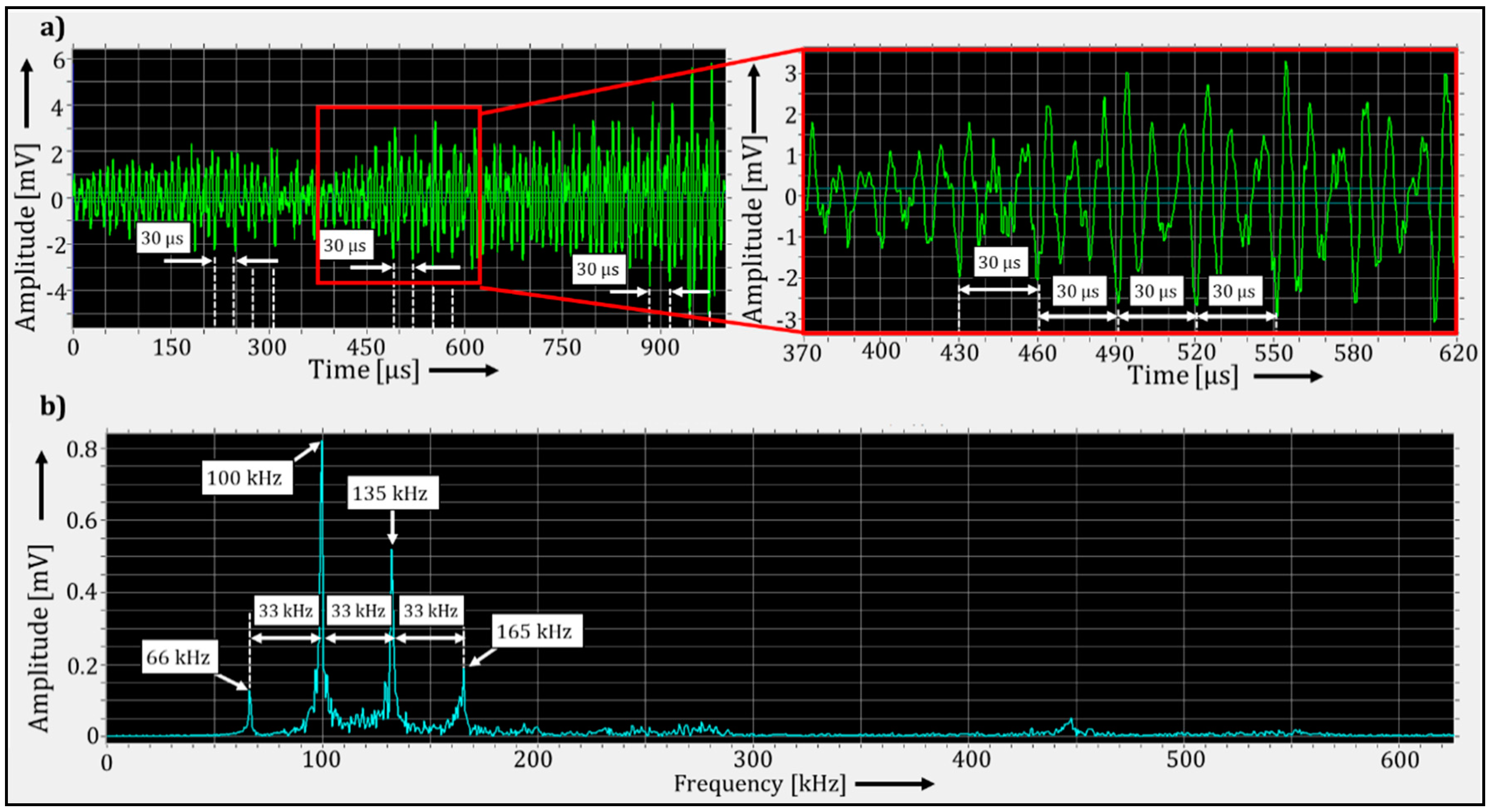 Vibration 04 00018 g015