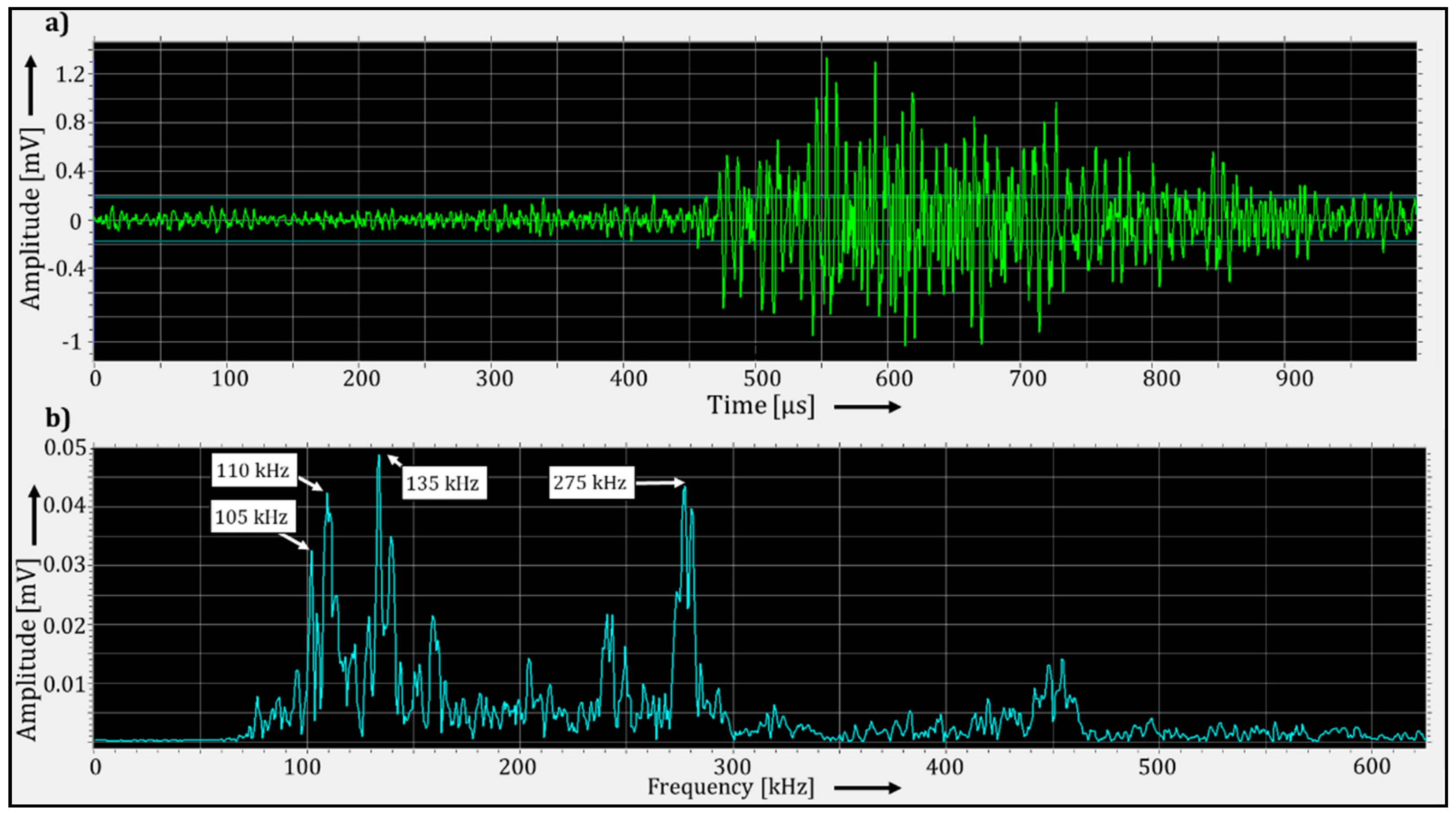 Vibration 04 00018 g016